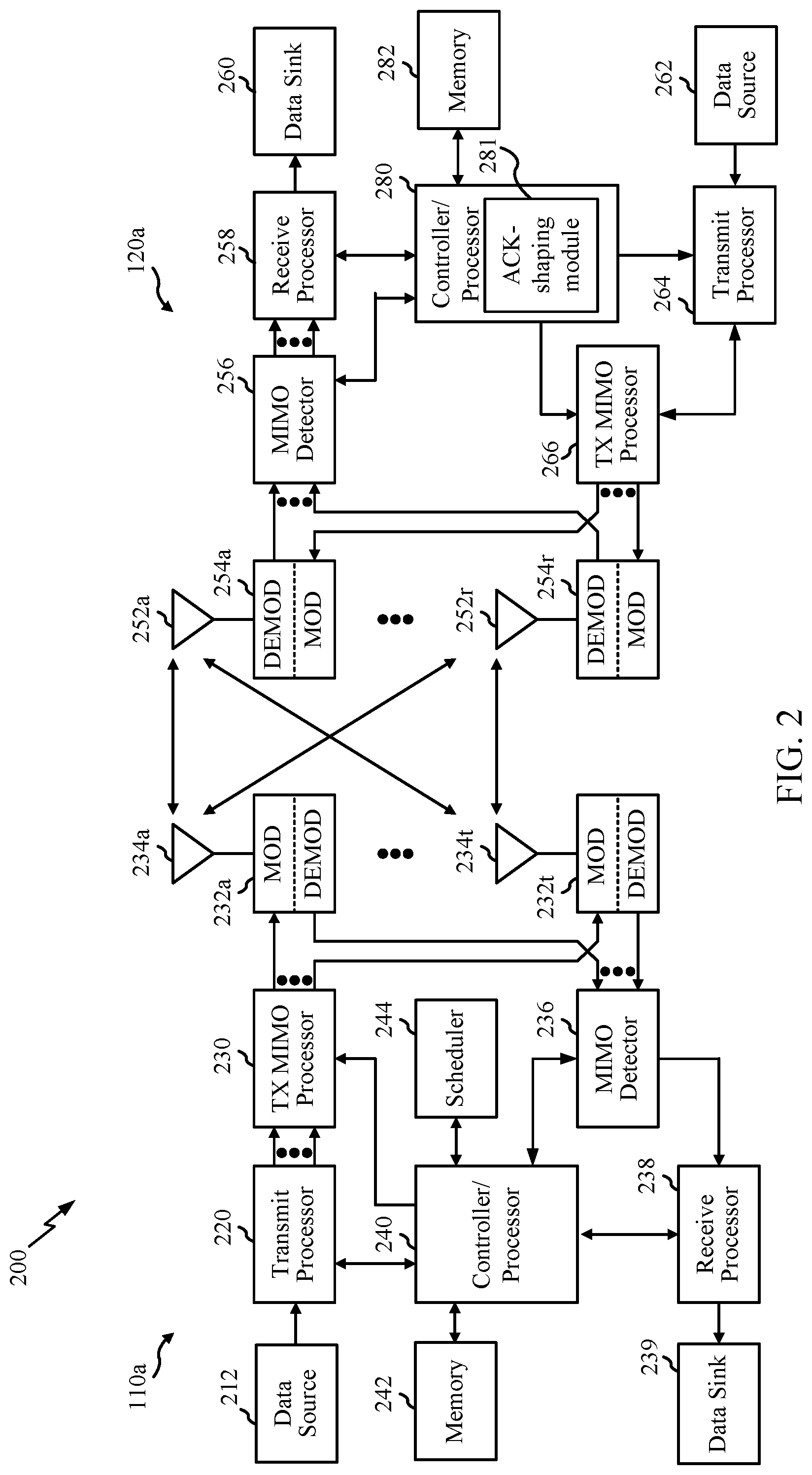 Patent US11777655 Figure 2 – Acknowledgment shaping for downlink data bursts