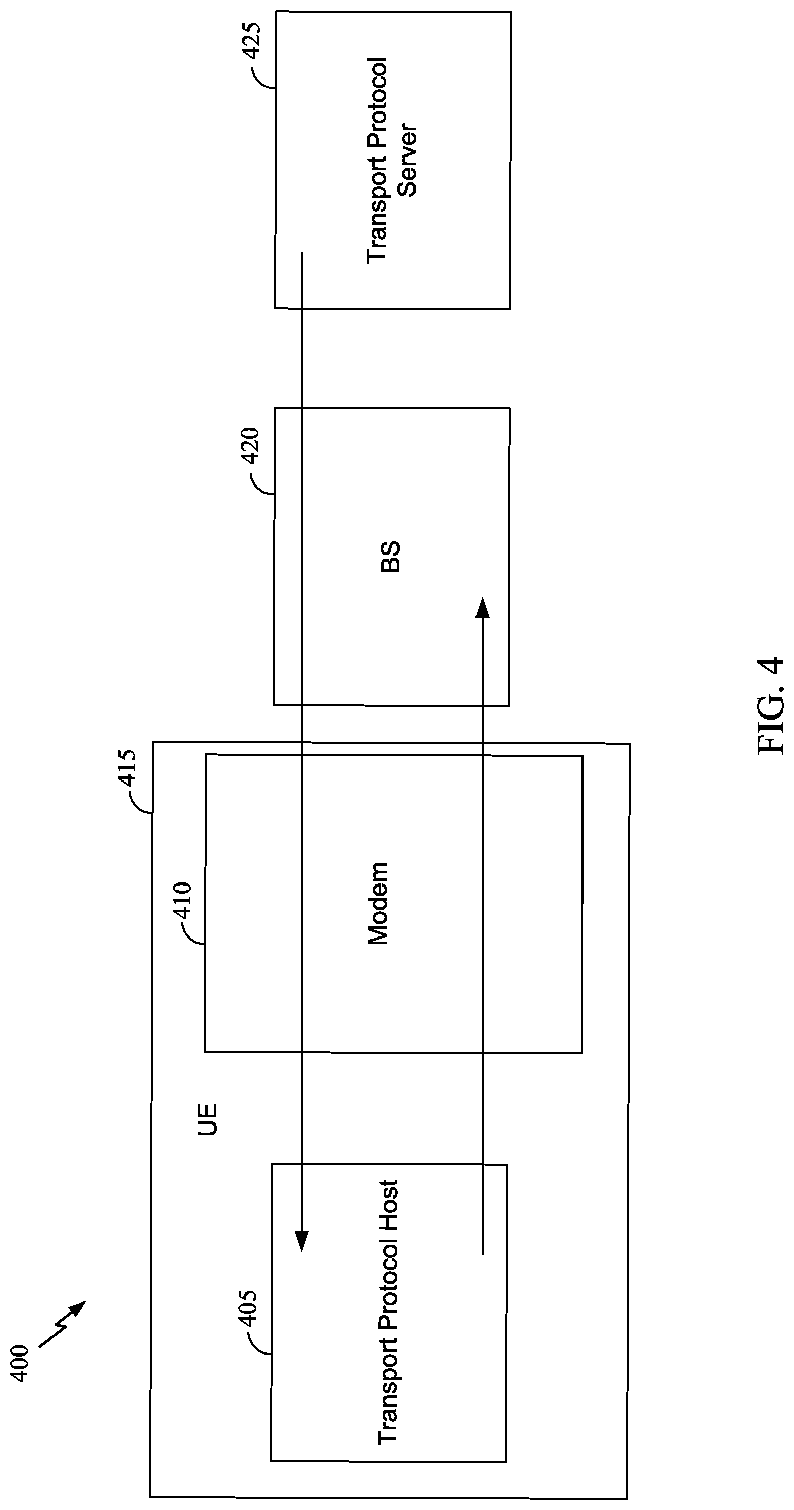 Patent US11777655 Figure 4 – Acknowledgment shaping for downlink data bursts