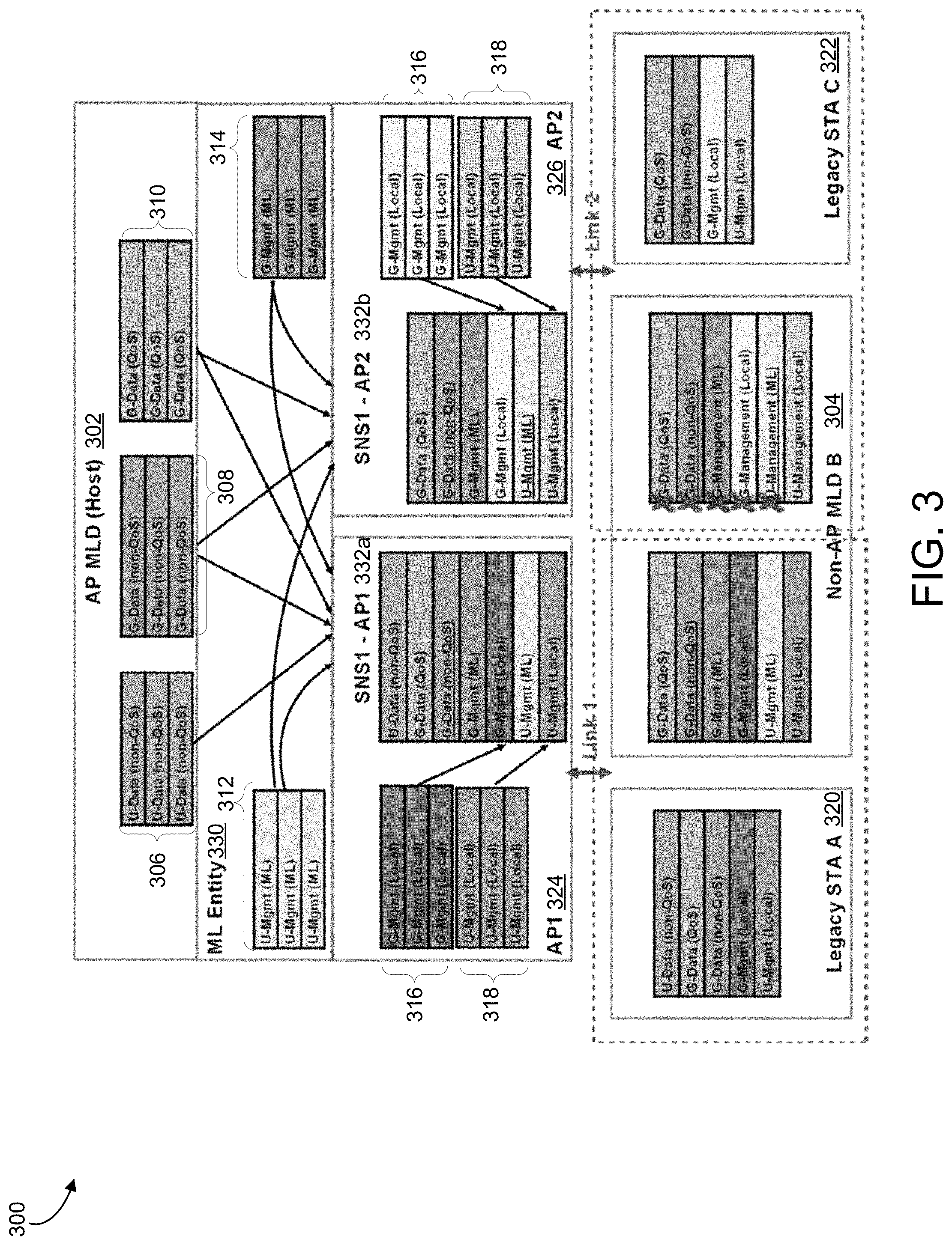 Patent US11777656 Figure 4 – Group addressed frame delivery over multi-link systems