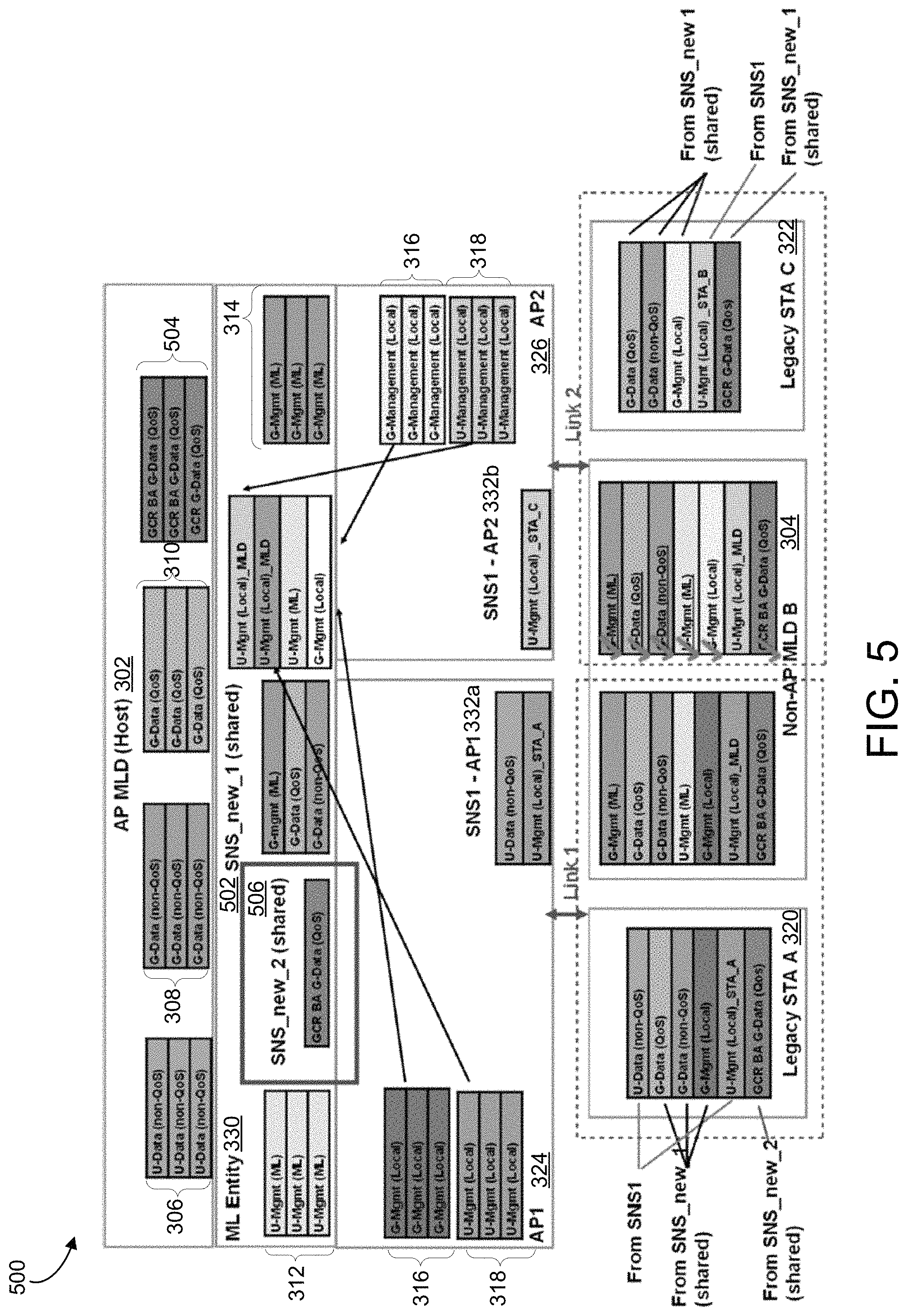 Patent US11777656 Figure 6 – Group addressed frame delivery over multi-link systems