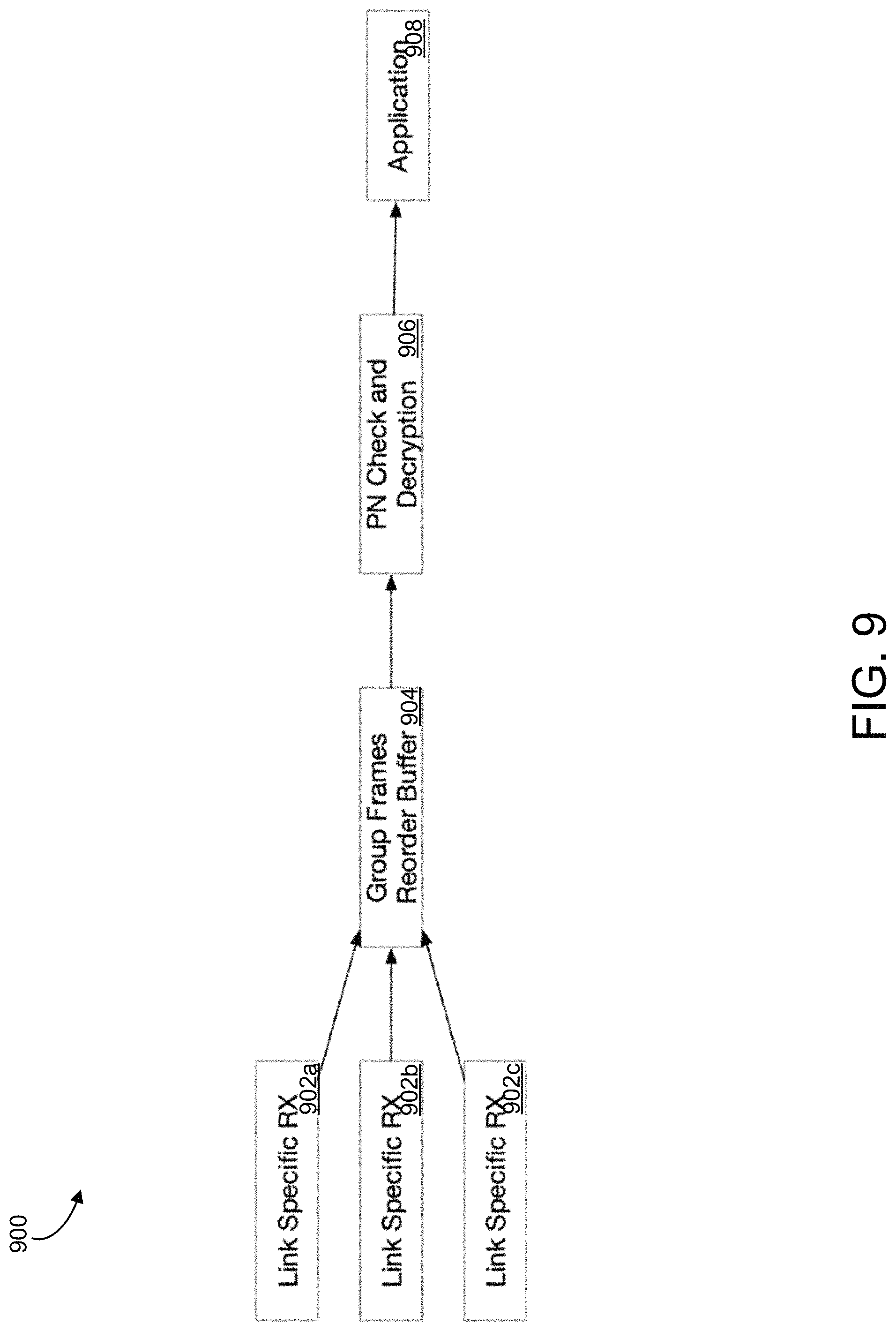 Patent US11777656 Figure 10 – Group addressed frame delivery over multi-link systems
