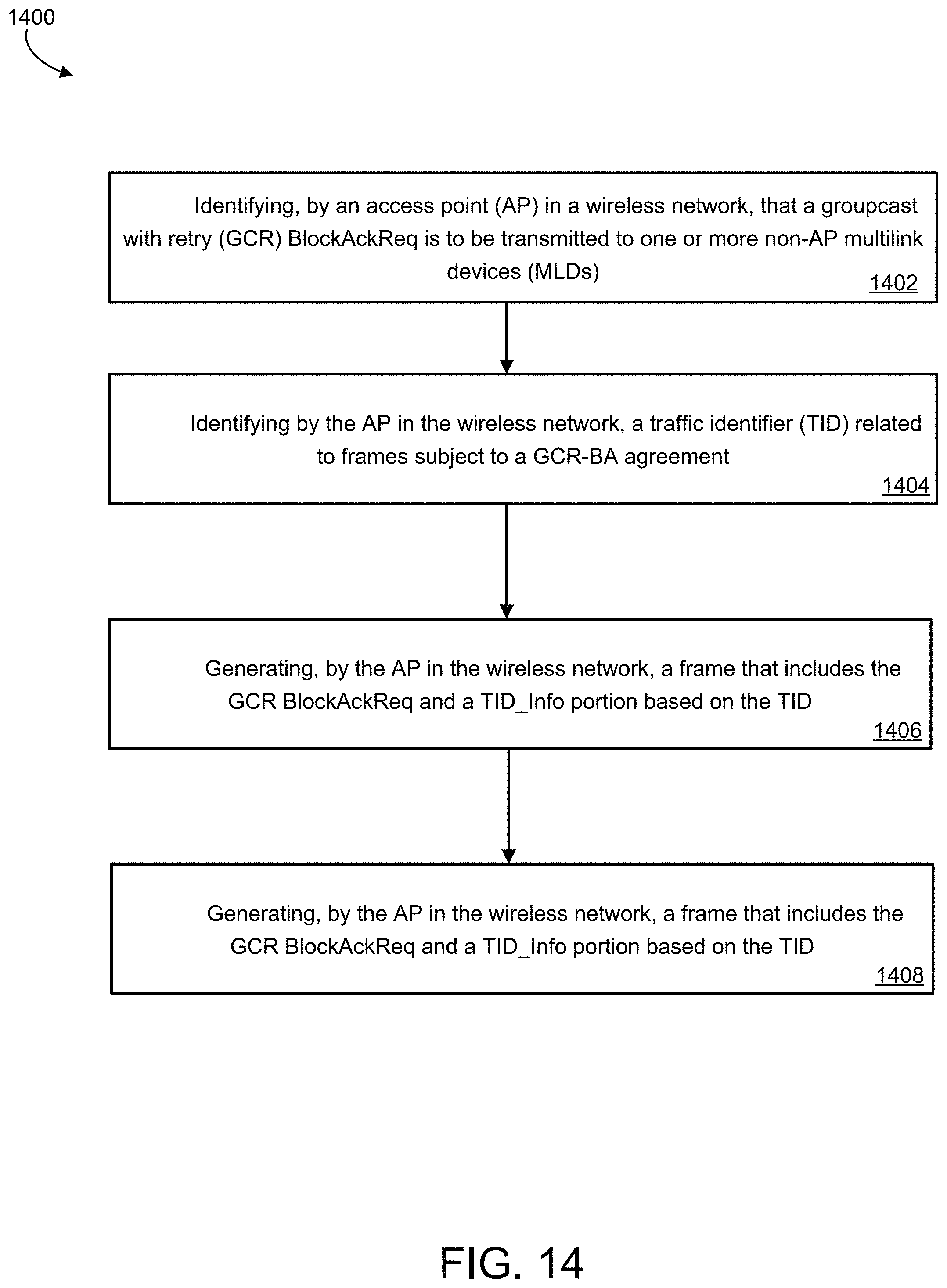 Patent US11777656 Figure 15 – Group addressed frame delivery over multi-link systems
