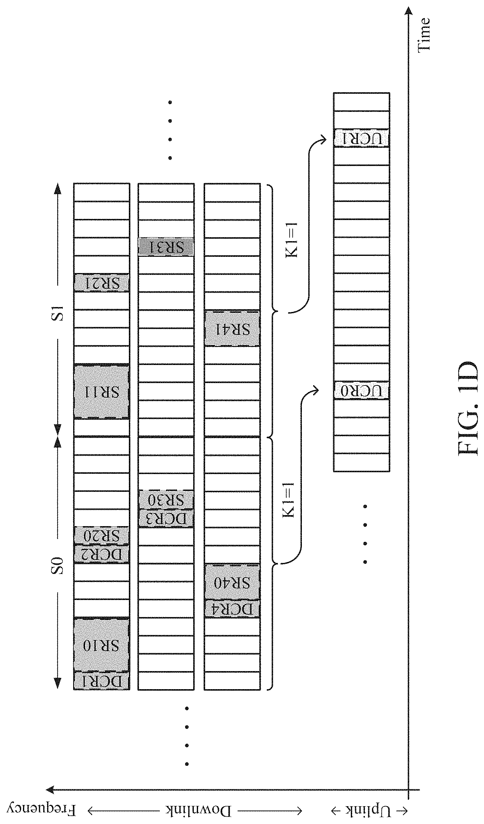 Patent US11777657 Figure 3 – User equipment and base station for mobile communication system