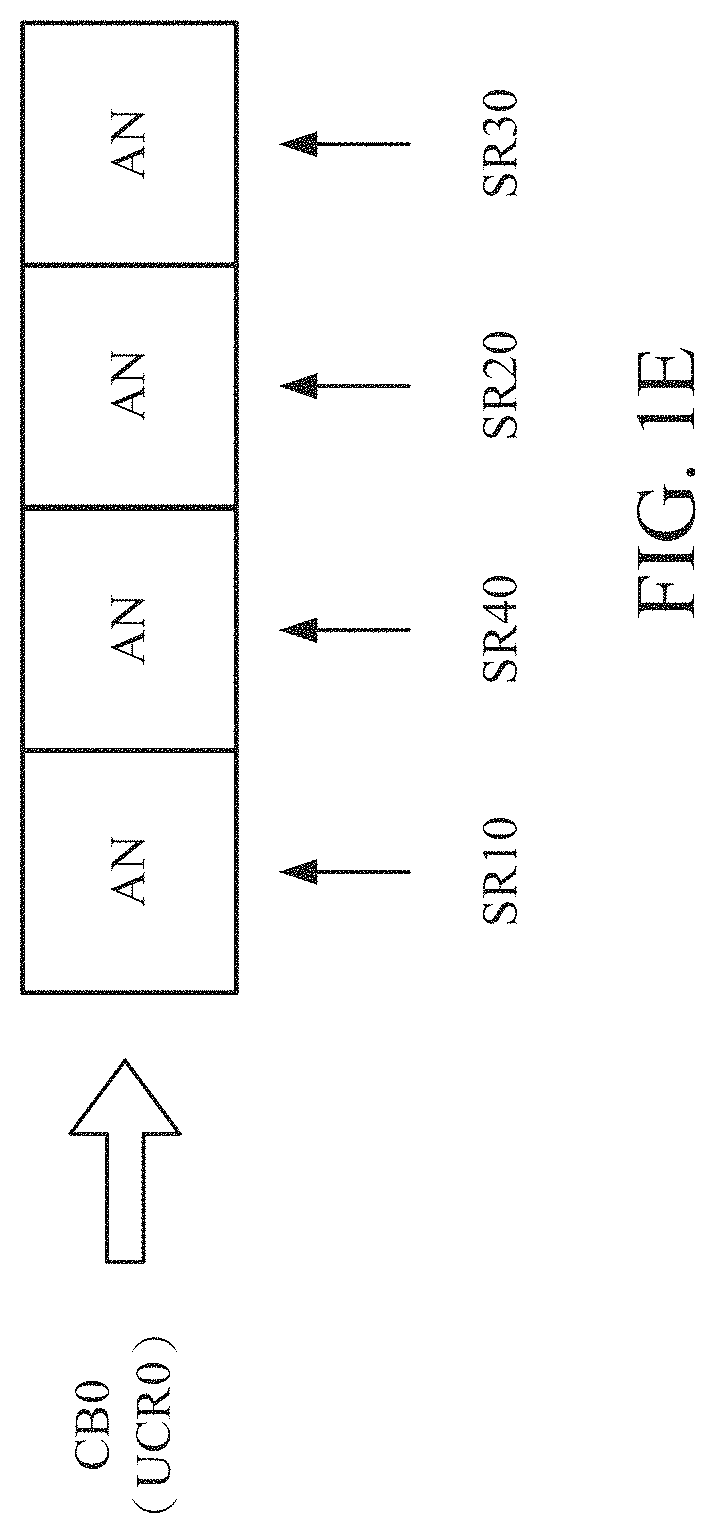 Patent US11777657 Figure 4 – User equipment and base station for mobile communication system