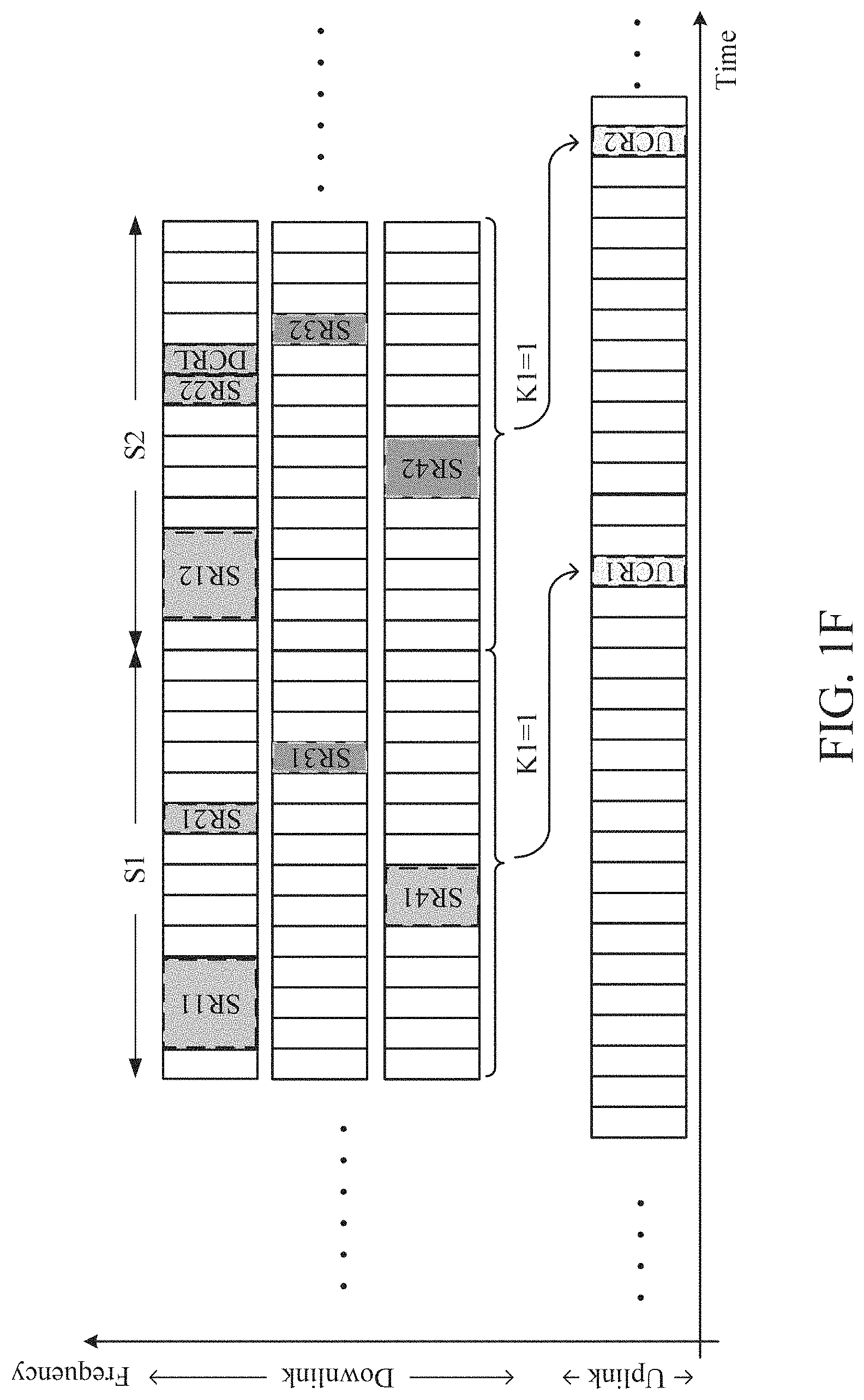 Patent US11777657 Figure 5 – User equipment and base station for mobile communication system