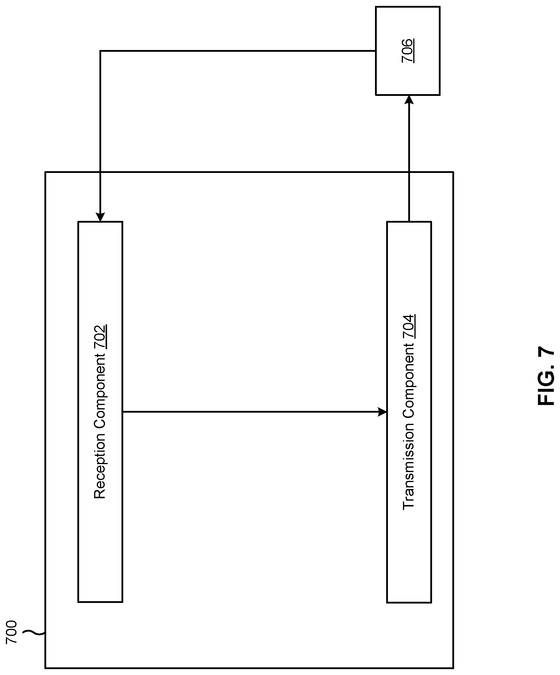 Patent US11777658 Figure 7 – Sequence-based hybrid automatic repeat request acknowledgement (HARQ-ACK) feedback