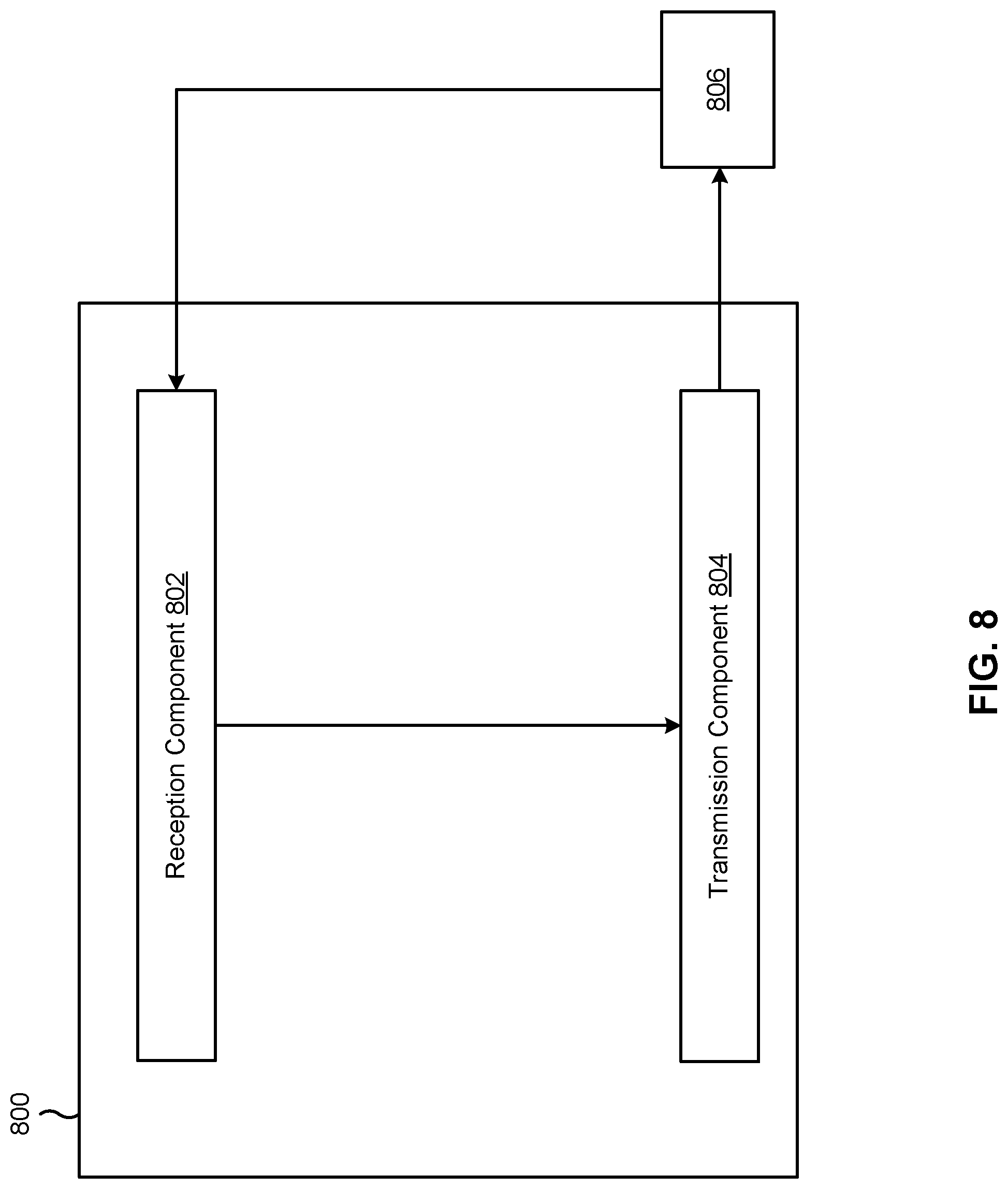 Patent US11777658 Figure 8 – Sequence-based hybrid automatic repeat request acknowledgement (HARQ-ACK) feedback