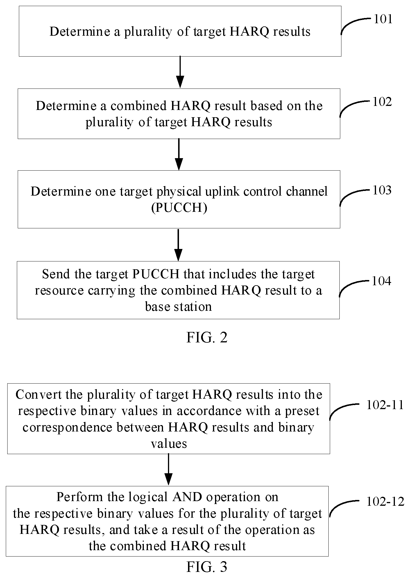 Patent US11777659 Figure 2 – Hybrid automatic repeat request (HARQ) feedback method and apparatus