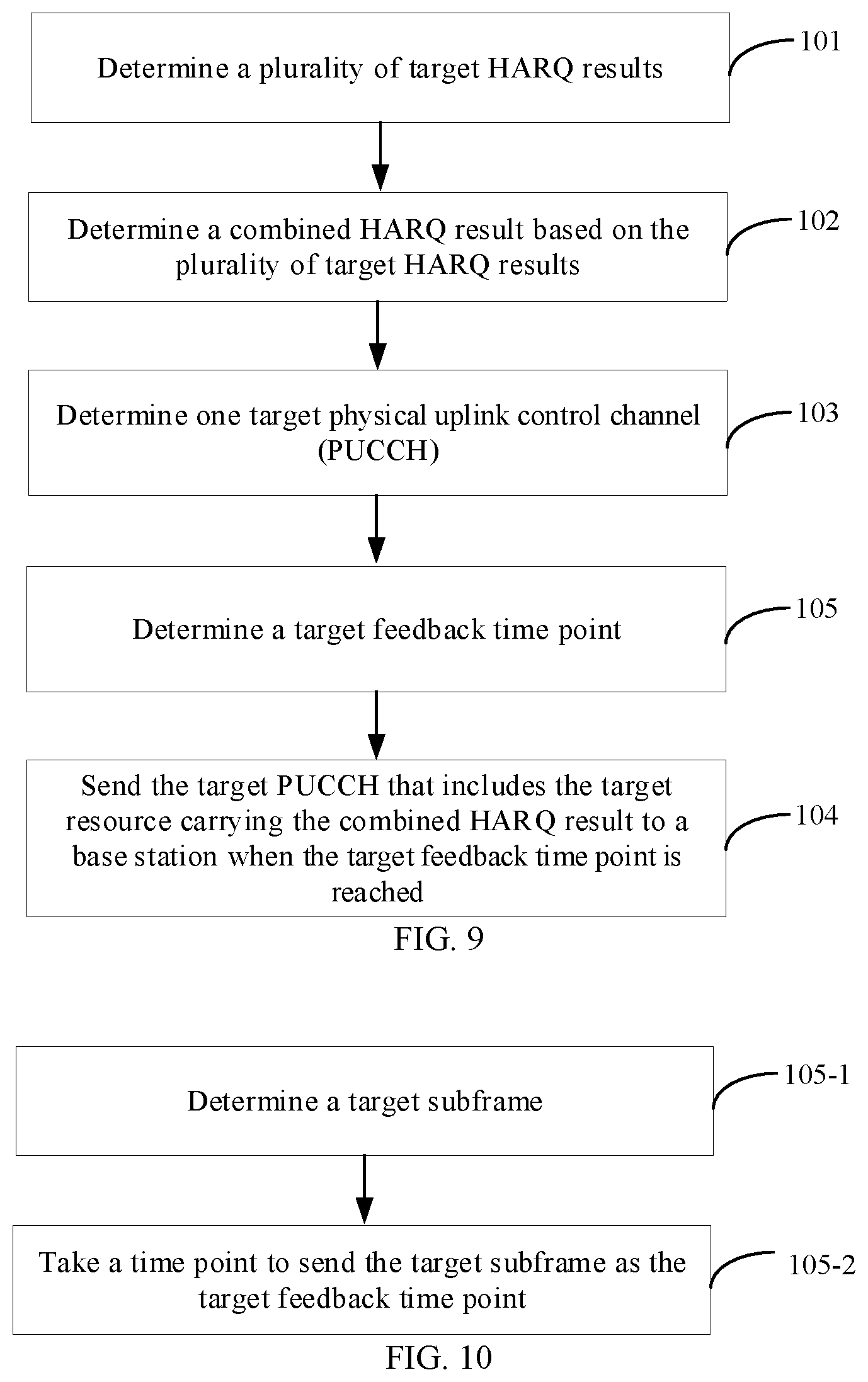 Patent US11777659 Figure 7 – Hybrid automatic repeat request (HARQ) feedback method and apparatus