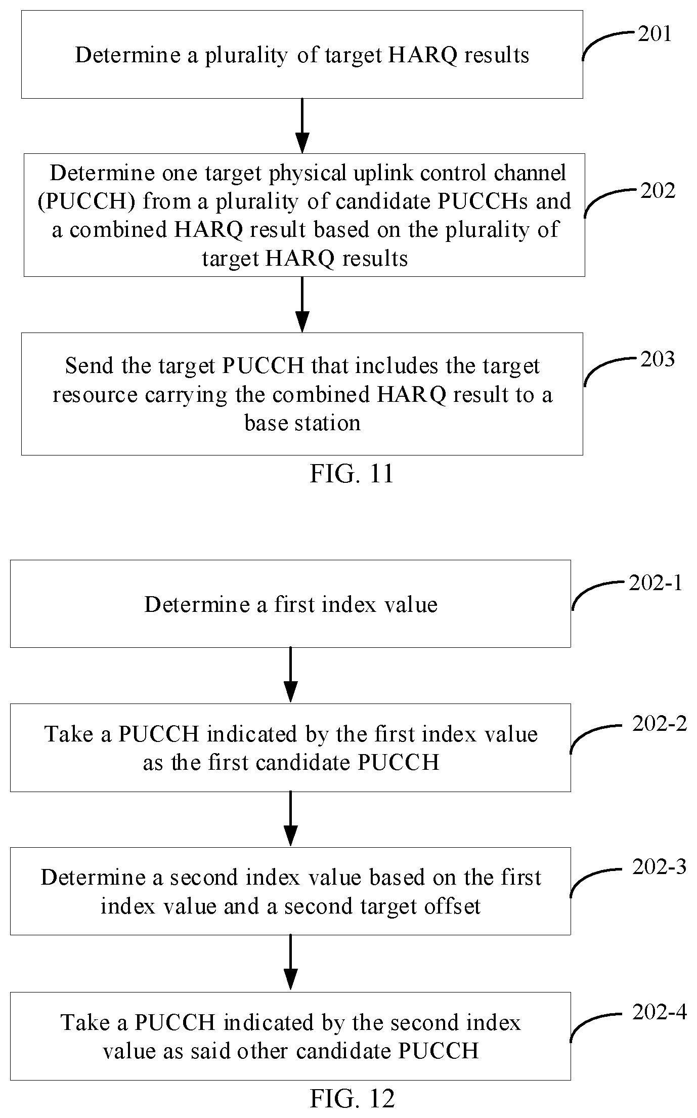 Patent US11777659 Figure 8 – Hybrid automatic repeat request (HARQ) feedback method and apparatus