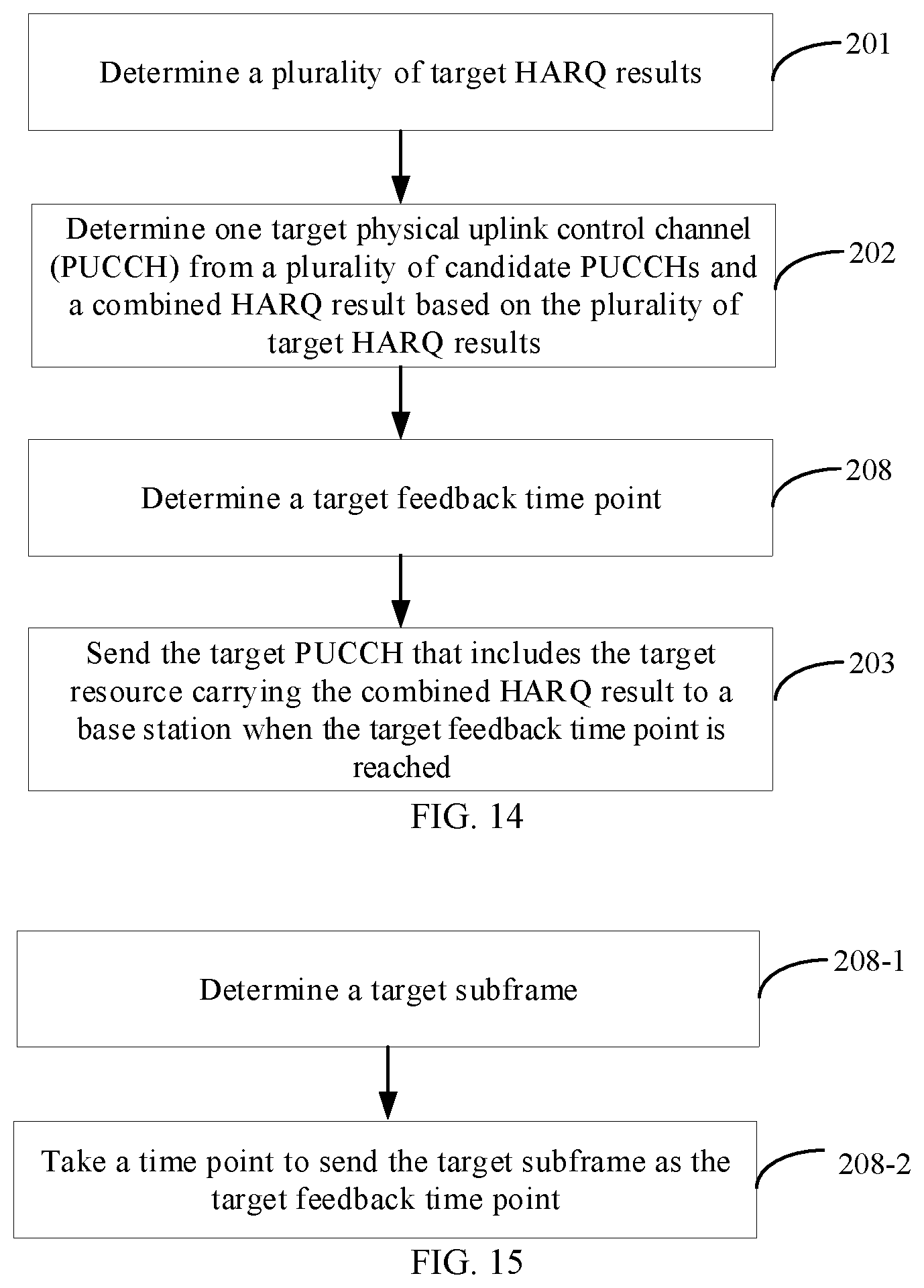 Patent US11777659 Figure 10 – Hybrid automatic repeat request (HARQ) feedback method and apparatus