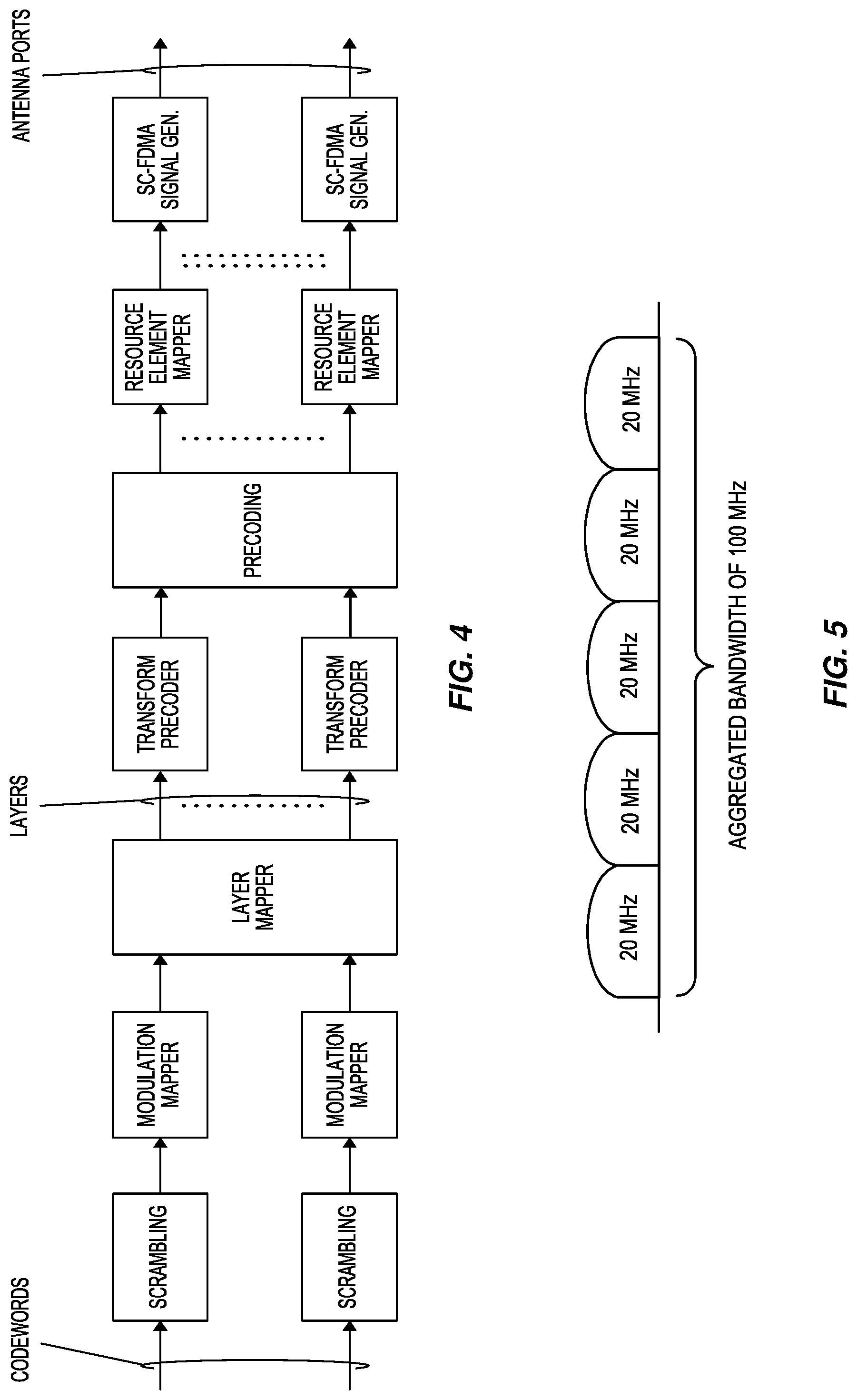 Patent US11777660 Figure 3 – Wireless communication device, network node and methods for handling data transmissions