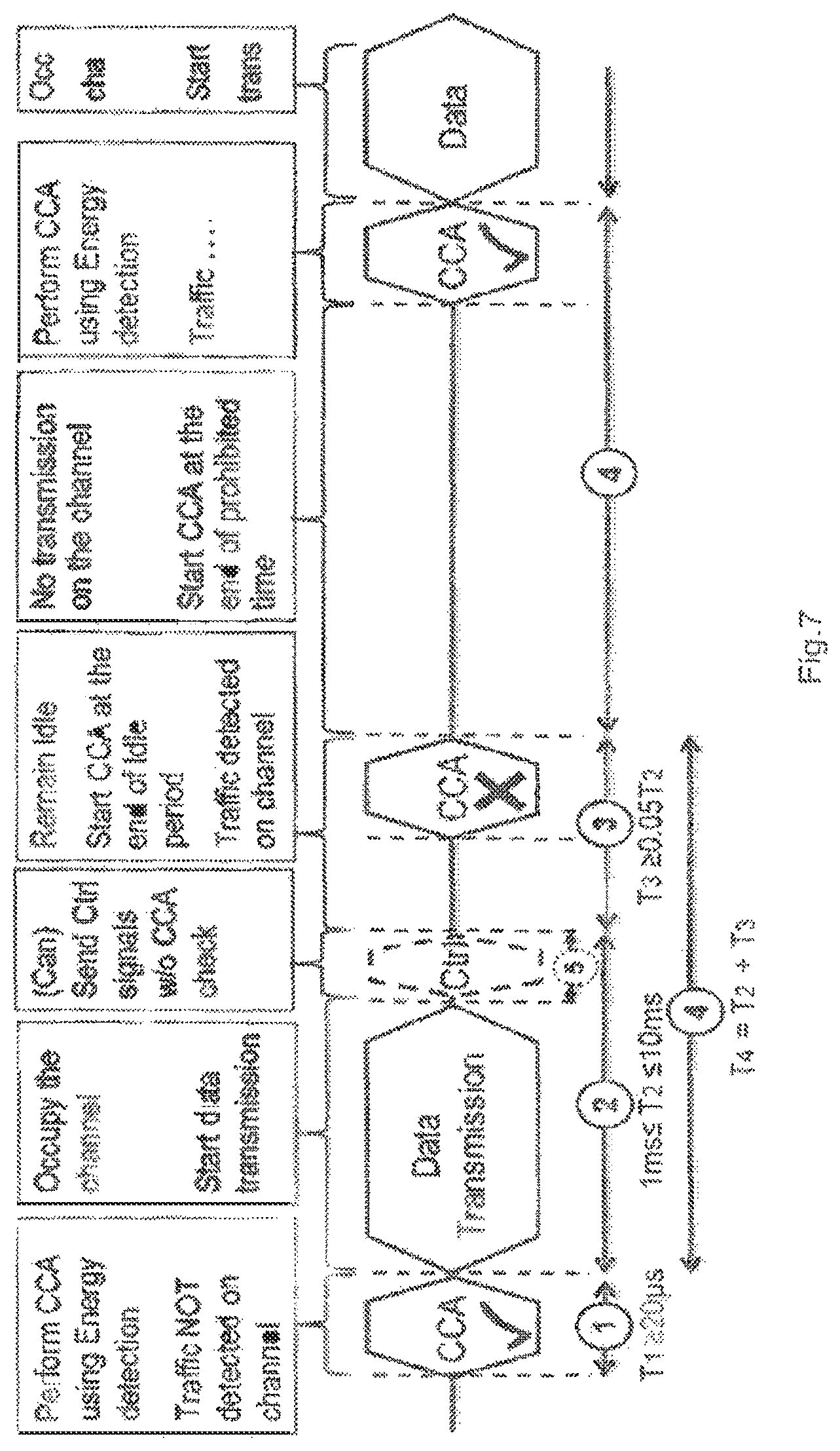 Patent US11777660 Figure 5 – Wireless communication device, network node and methods for handling data transmissions