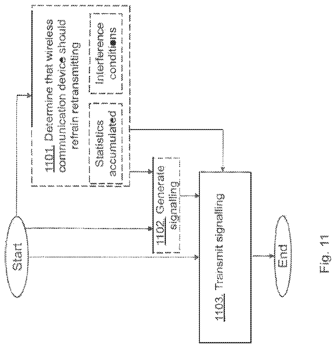 Patent US11777660 Figure 10 – Wireless communication device, network node and methods for handling data transmissions