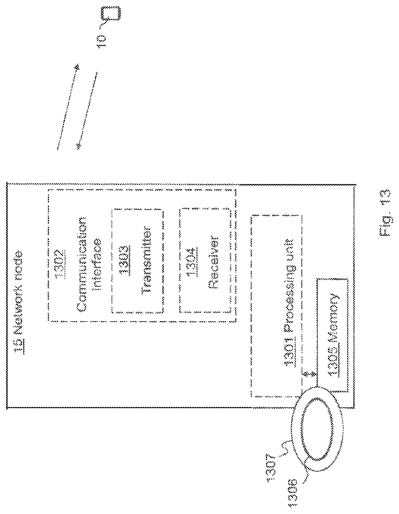 Patent US11777660 Figure 12 – Wireless communication device, network node and methods for handling data transmissions