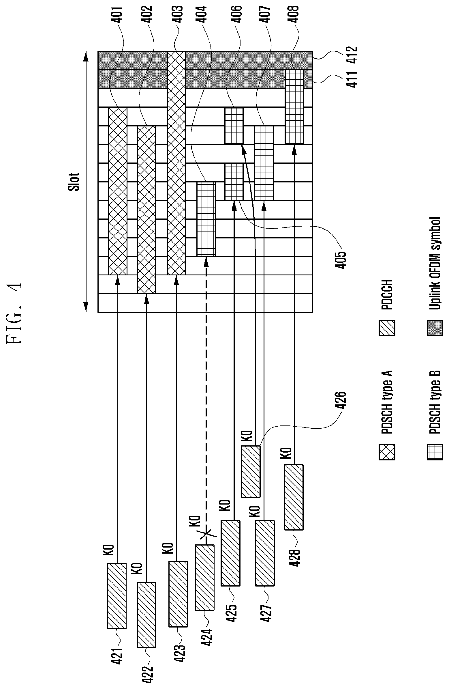 Patent US11777662 Figure 4 – Method and apparatus for transmitting hybrid automatic repeat and request information in a wireless communication system