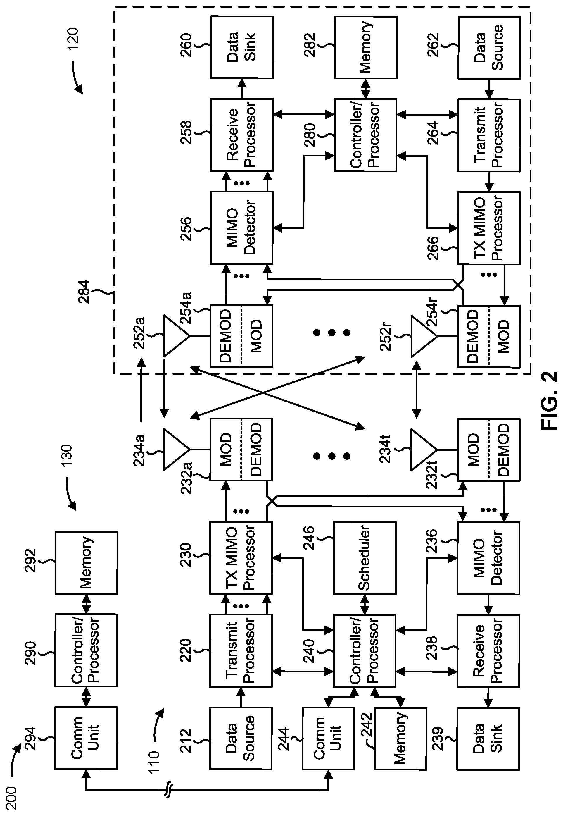 Patent US11777663 Figure 2 – Type 3 hybrid automatic repeat request acknowledgment