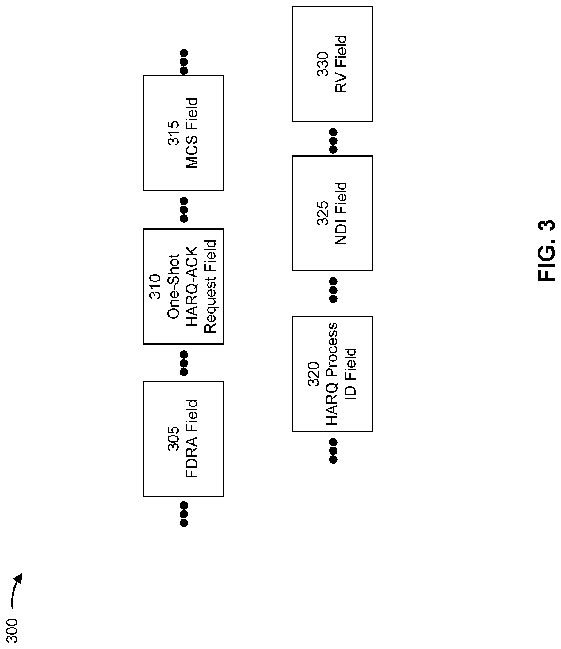 Patent US11777663 Figure 3 – Type 3 hybrid automatic repeat request acknowledgment
