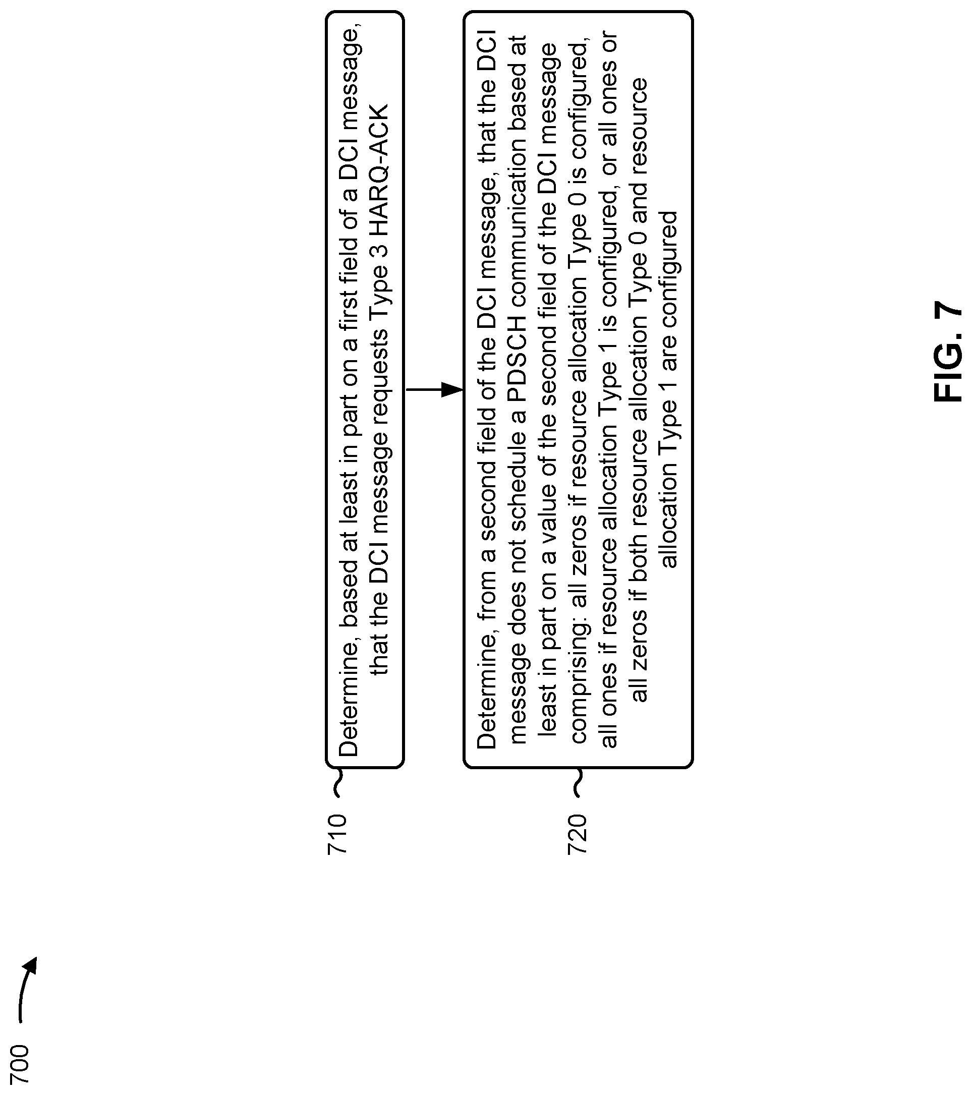 Patent US11777663 Figure 7 – Type 3 hybrid automatic repeat request acknowledgment