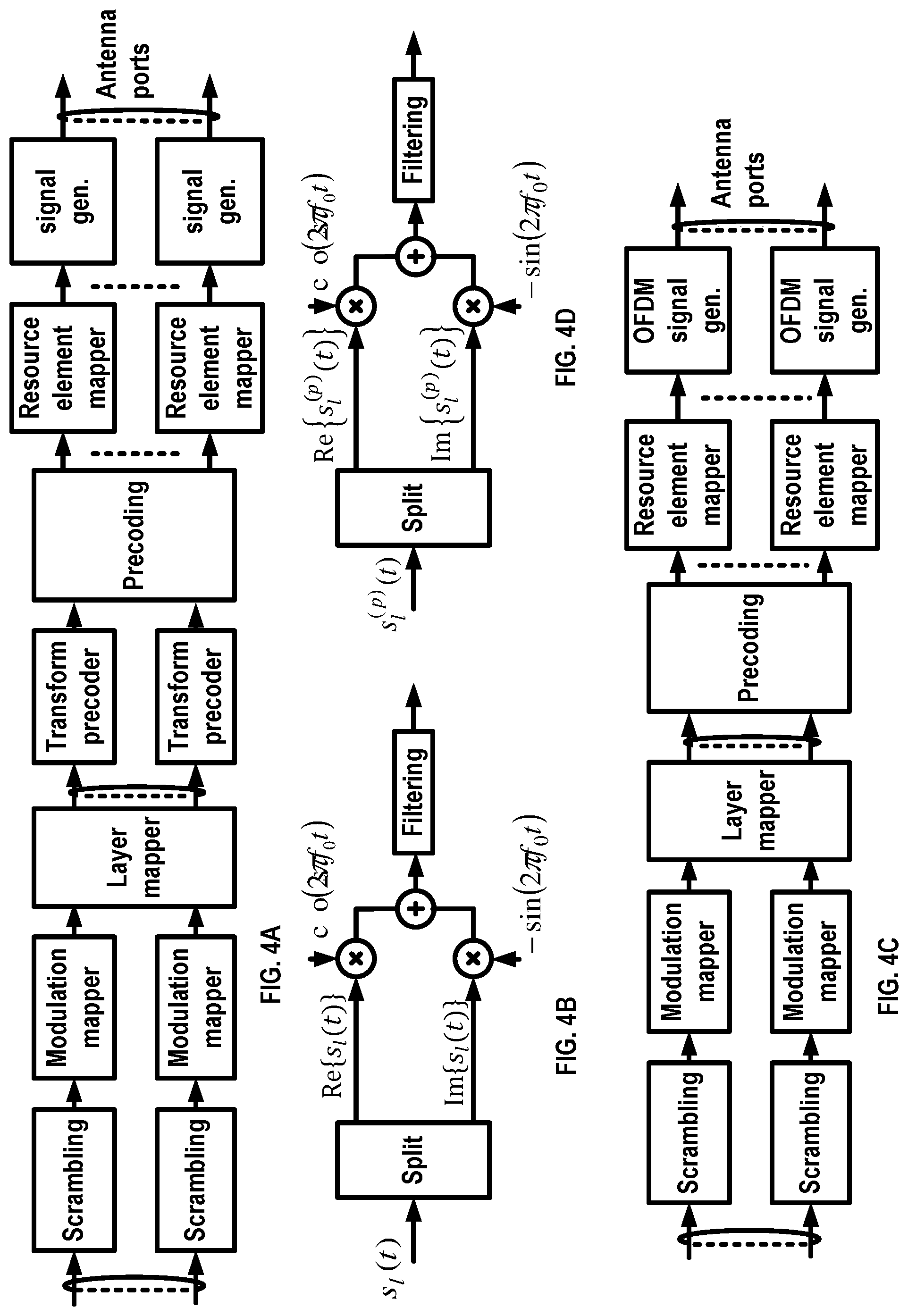 Patent US11777664 Figure 4 – Uplink signal control