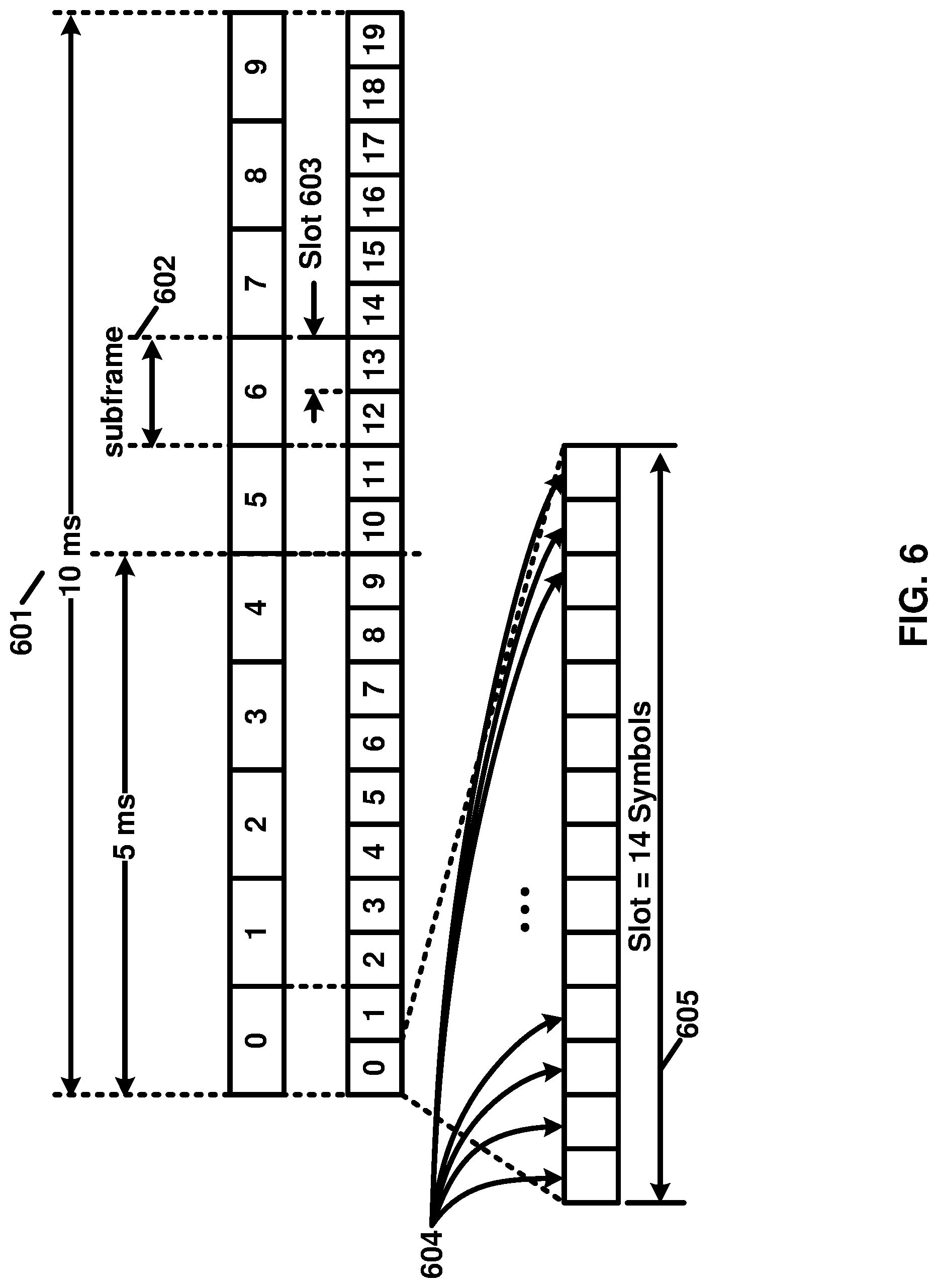 Patent US11777664 Figure 6 – Uplink signal control