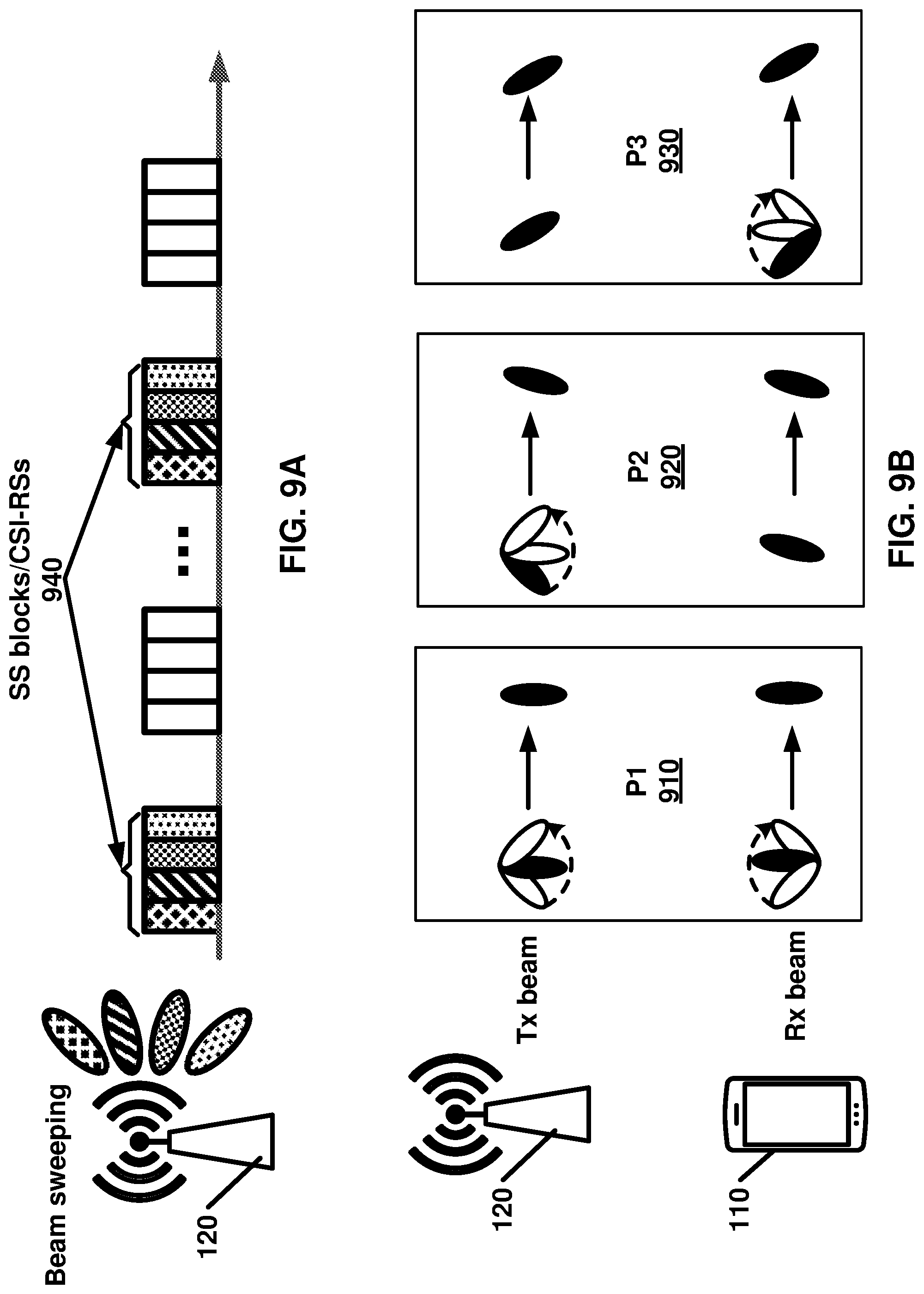 Patent US11777664 Figure 9 – Uplink signal control