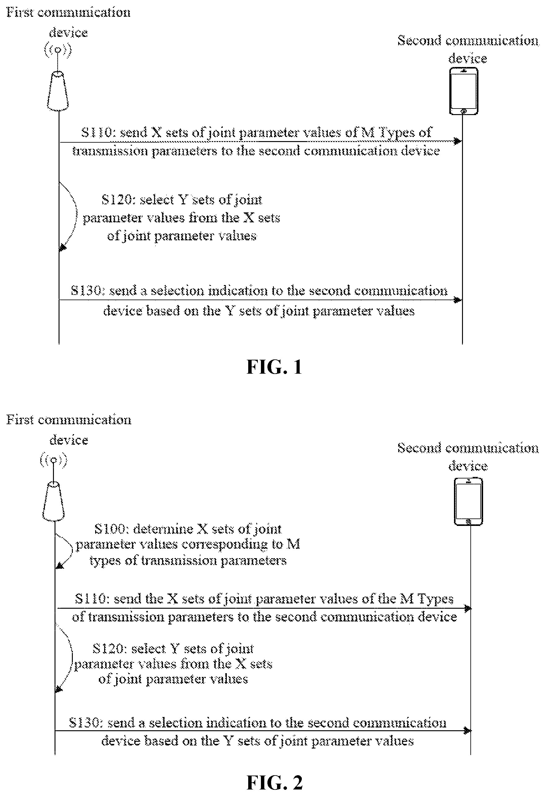 Patent US11777665 — Information processing method, communication device and storage medium — Figure 1