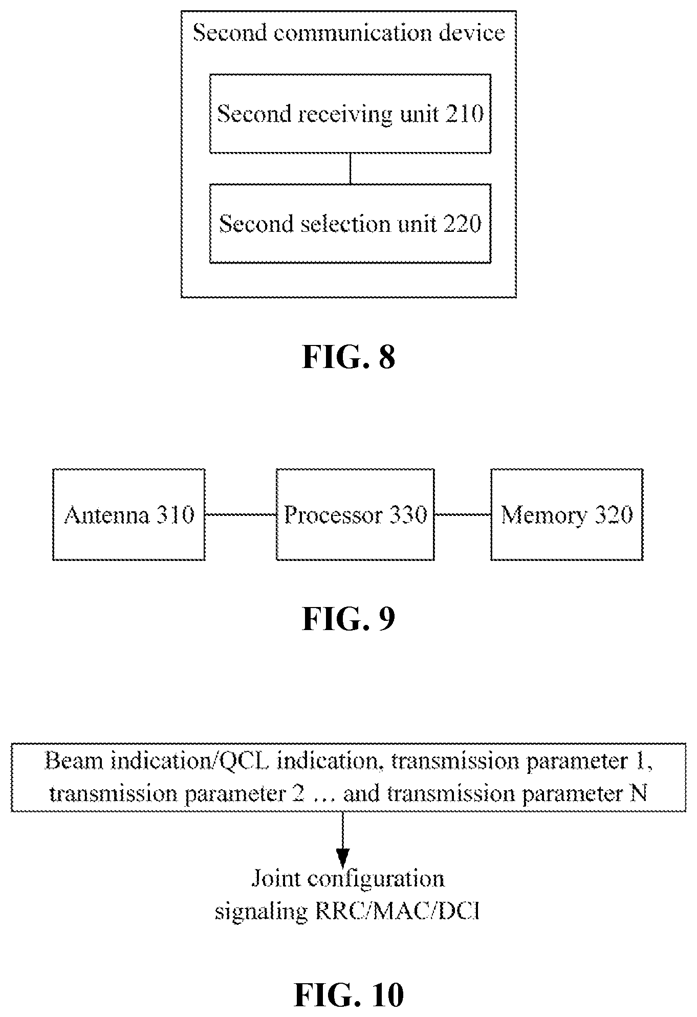 Patent US11777665 Figure 4 – Information processing method, communication device and storage medium