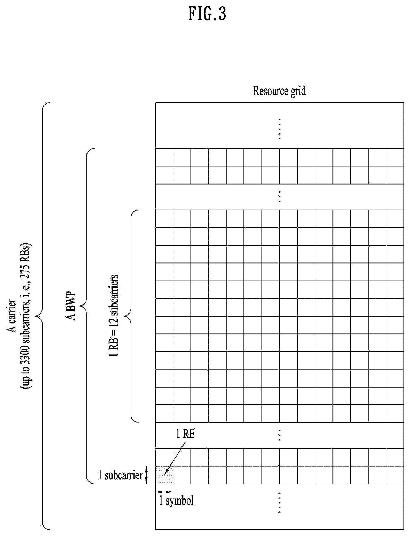 Patent US11777666 Figure 3 – Method and device for transmitting or receiving signal in wireless communication system