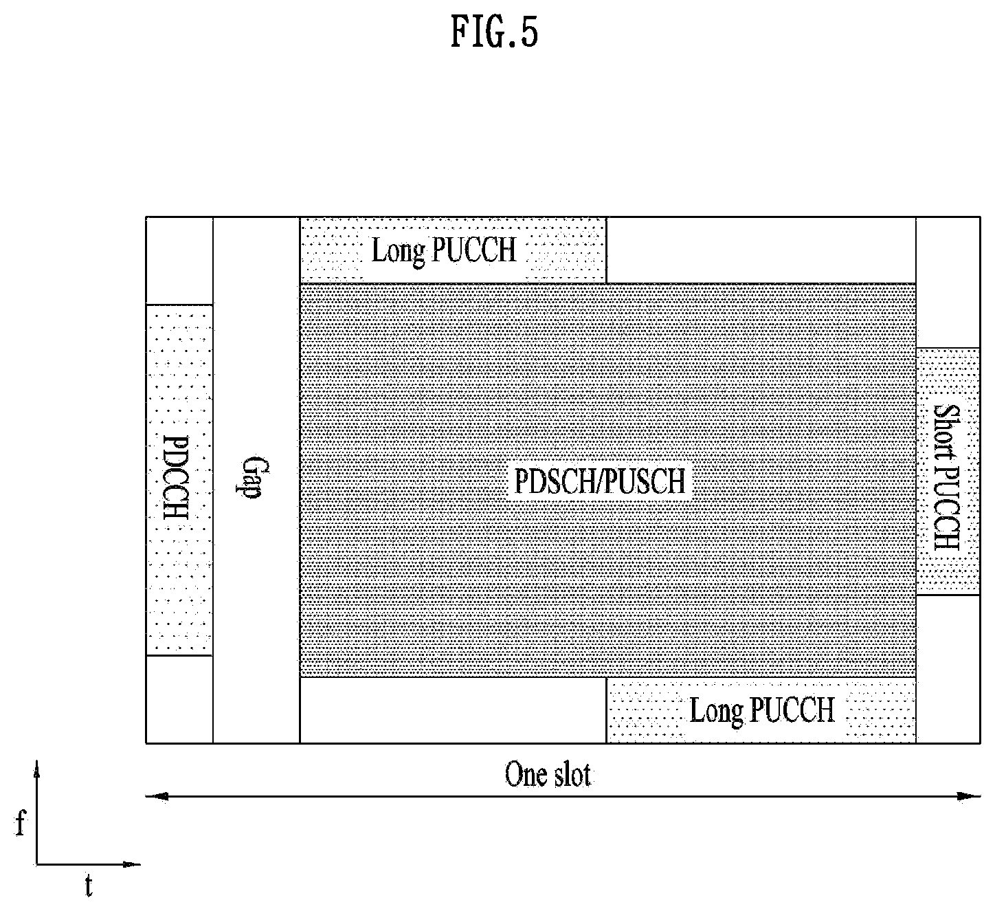 Patent US11777666 Figure 5 – Method and device for transmitting or receiving signal in wireless communication system