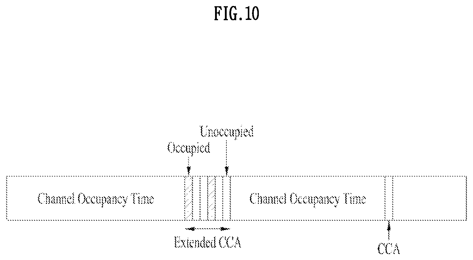 Patent US11777666 Figure 10 – Method and device for transmitting or receiving signal in wireless communication system