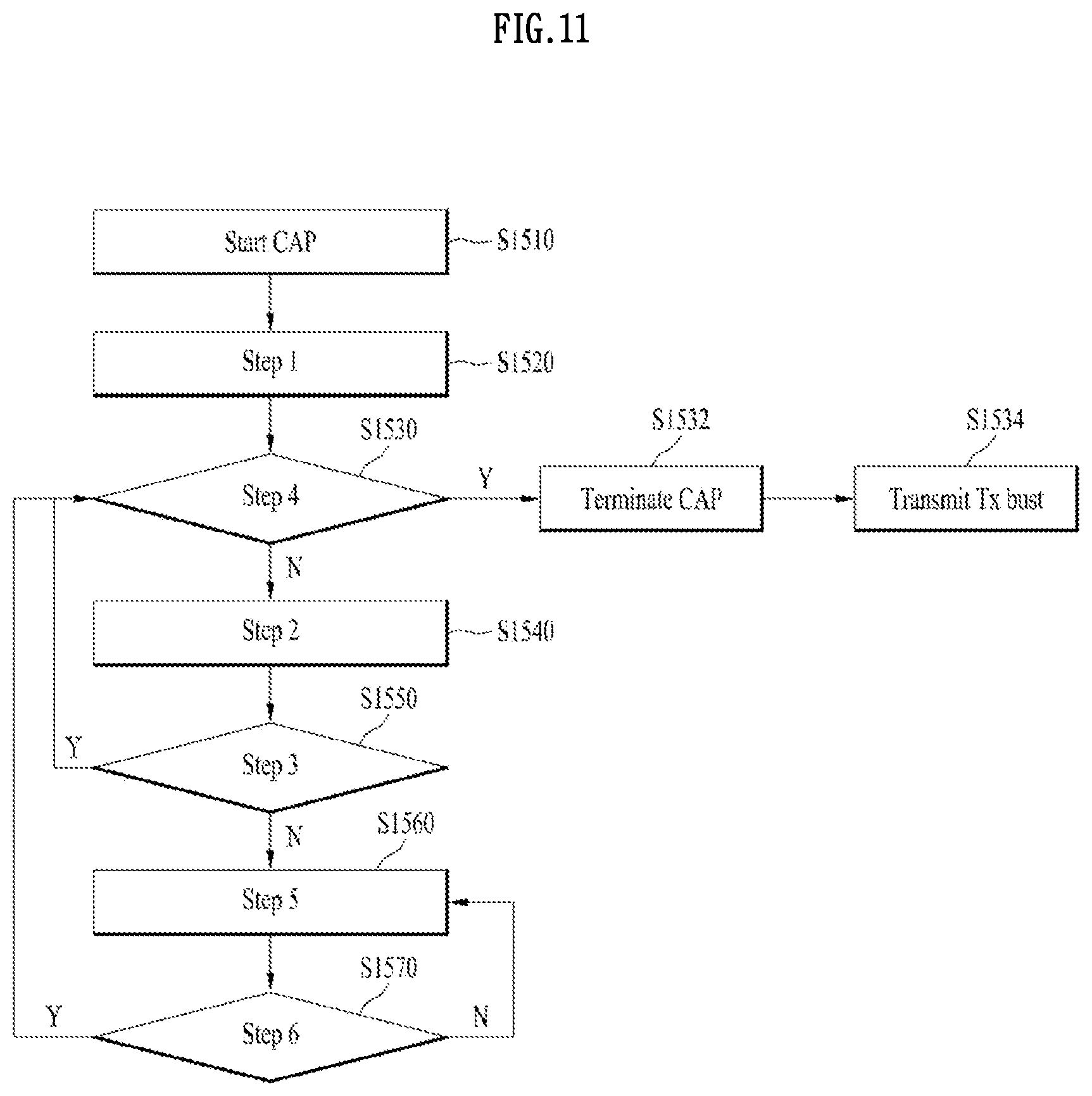 Patent US11777666 Figure 11 – Method and device for transmitting or receiving signal in wireless communication system