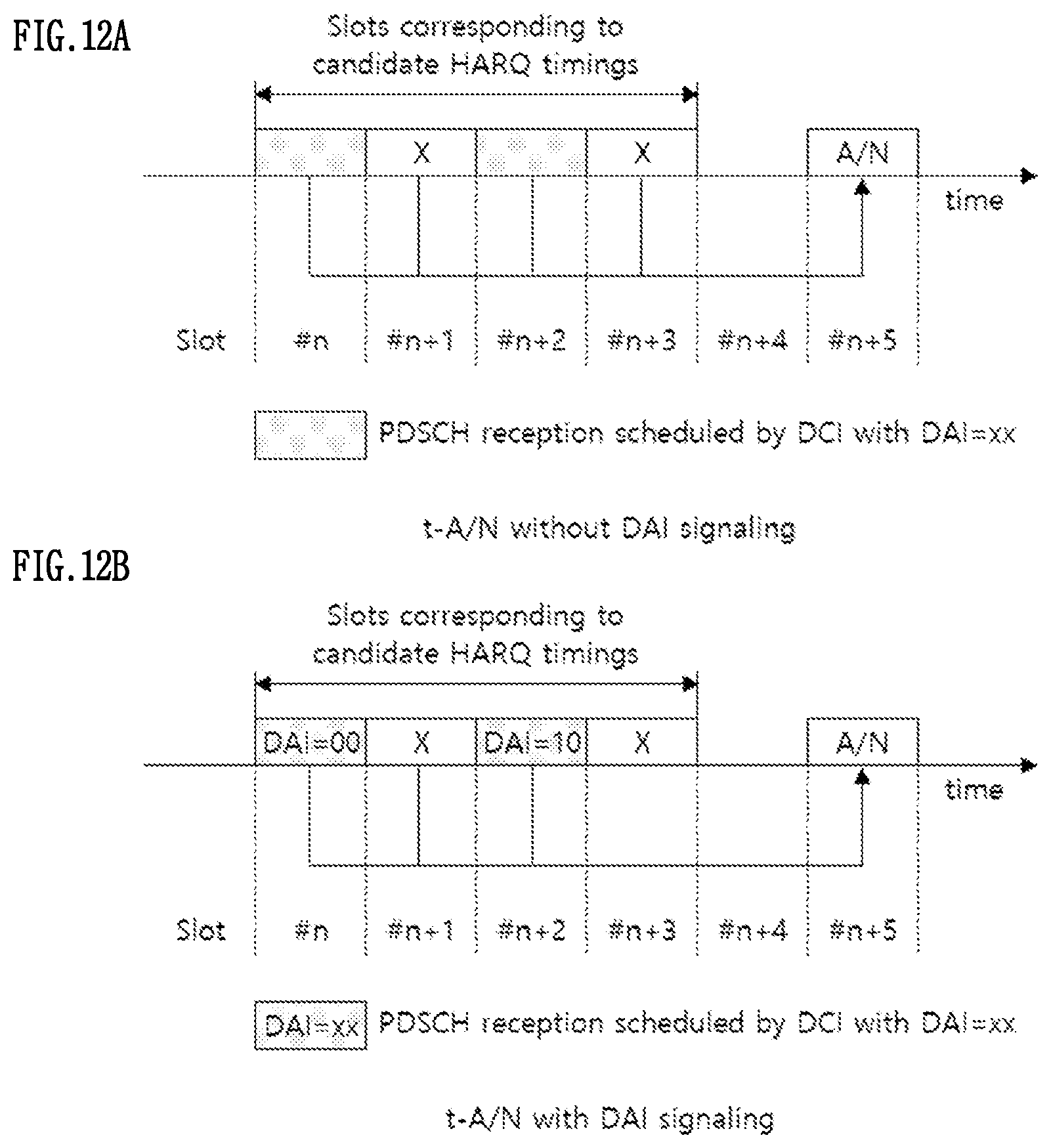 Patent US11777666 Figure 12 – Method and device for transmitting or receiving signal in wireless communication system