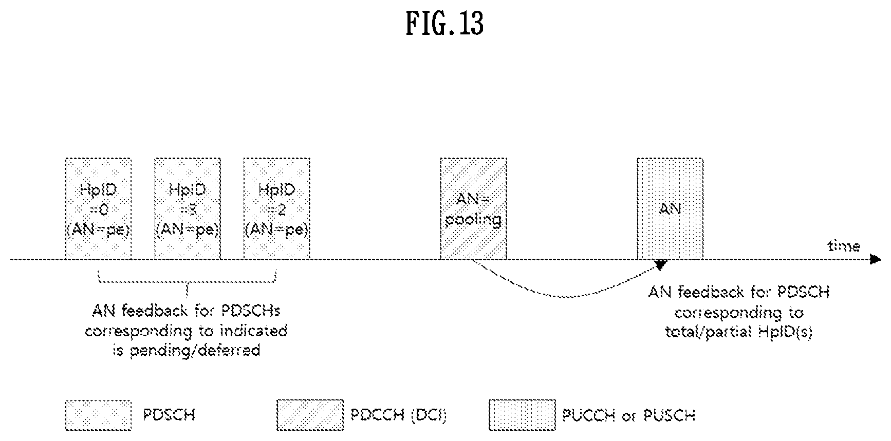 Patent US11777666 Figure 13 – Method and device for transmitting or receiving signal in wireless communication system