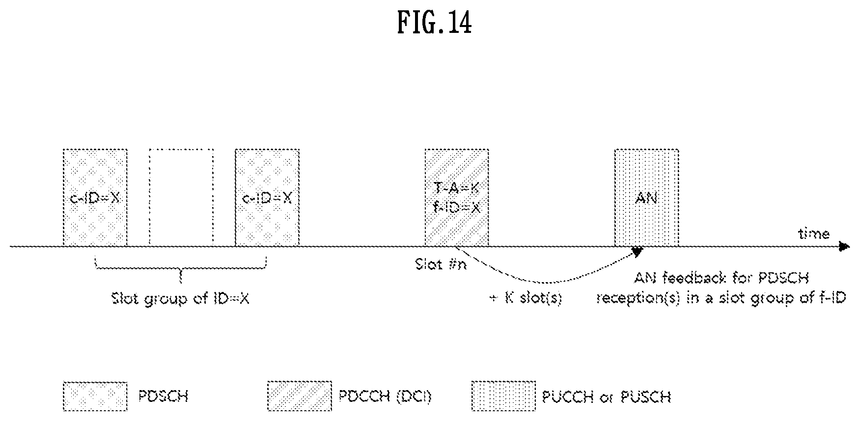 Patent US11777666 Figure 14 – Method and device for transmitting or receiving signal in wireless communication system