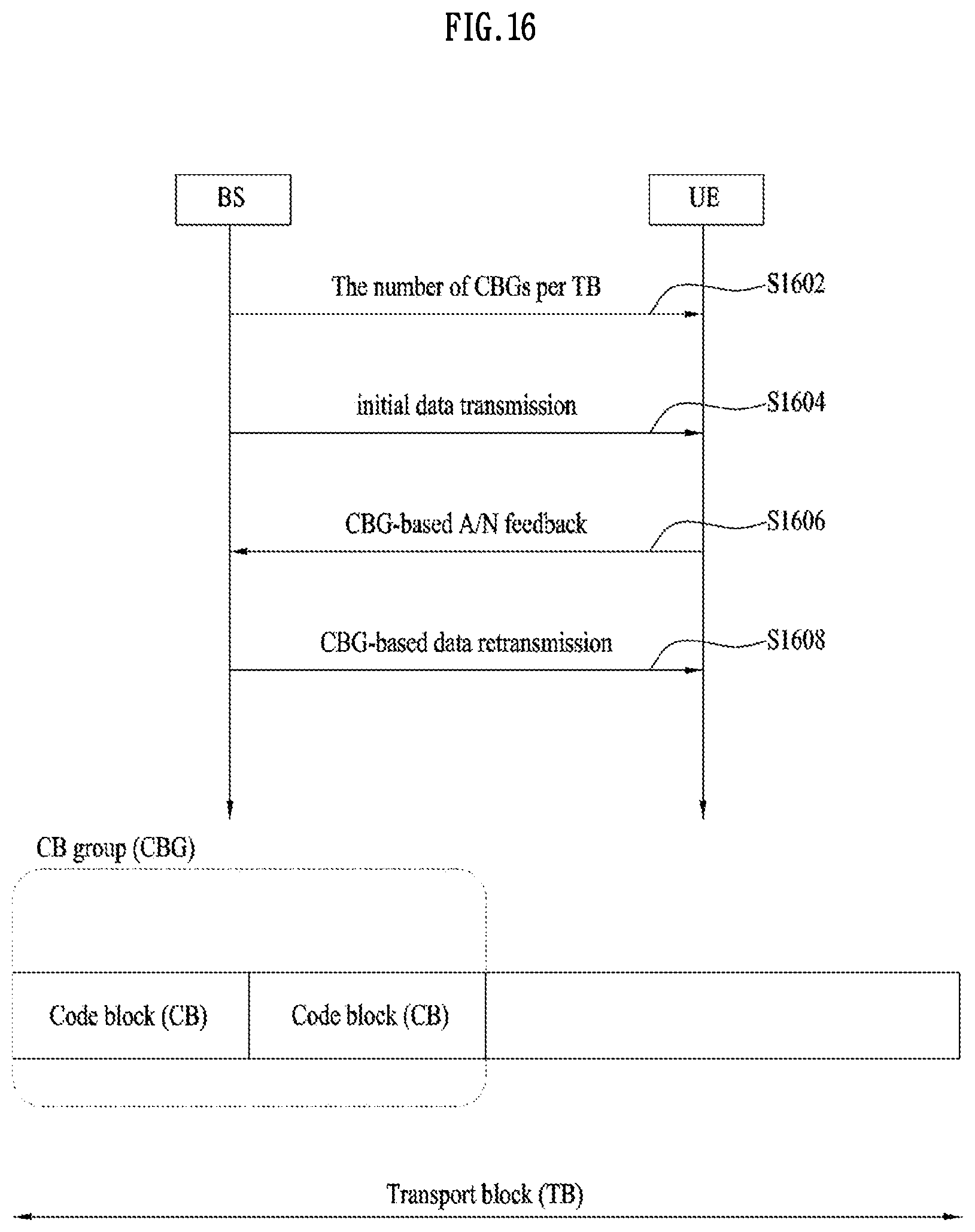 Patent US11777666 Figure 16 – Method and device for transmitting or receiving signal in wireless communication system
