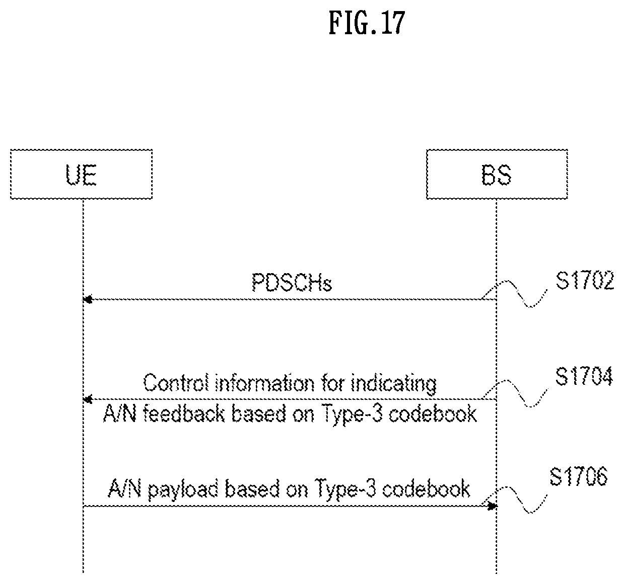 Patent US11777666 Figure 17 – Method and device for transmitting or receiving signal in wireless communication system