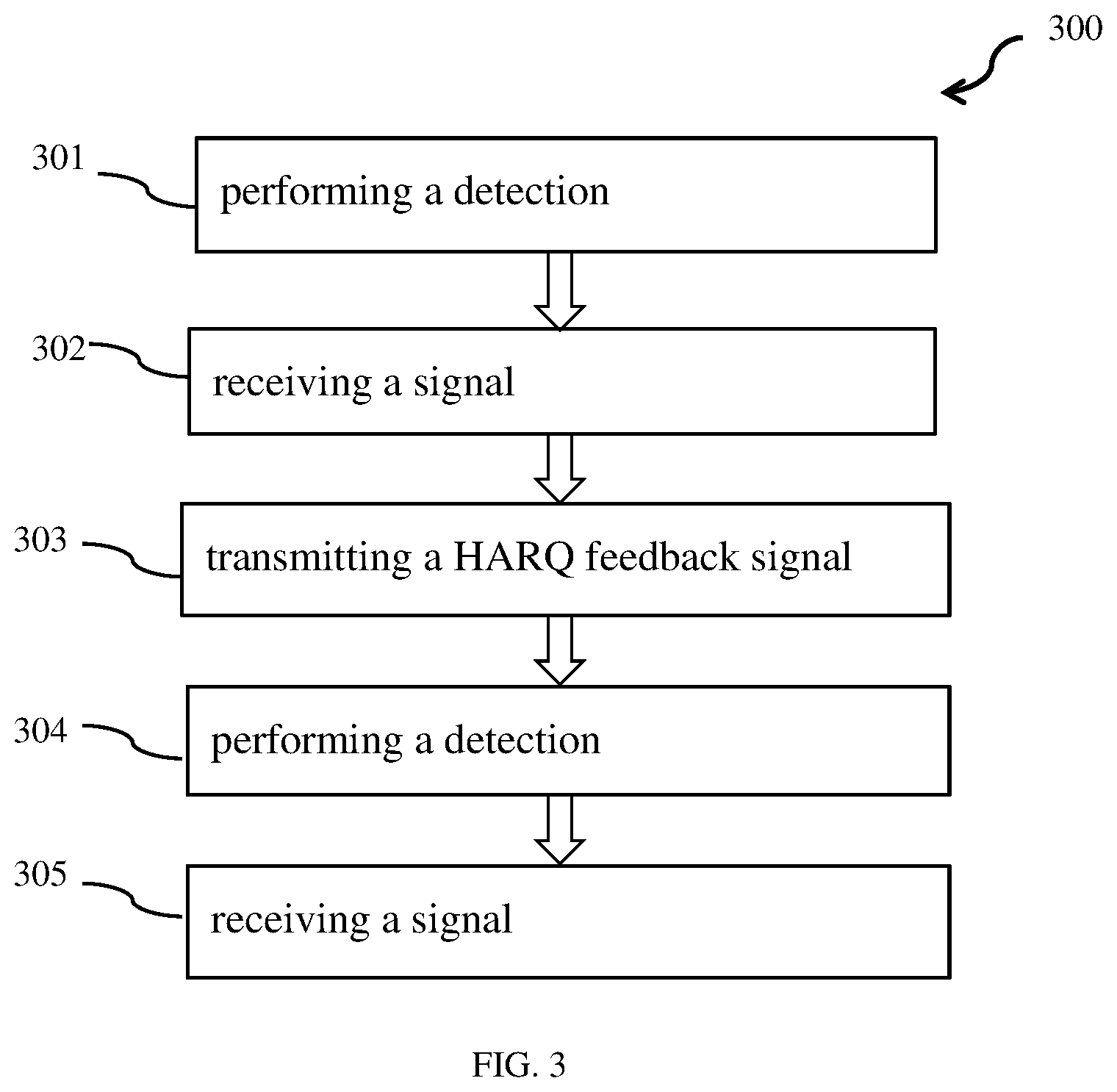 Patent US11777668 Figure 2 – Method and apparatus for device-to-device communication based on a threshold