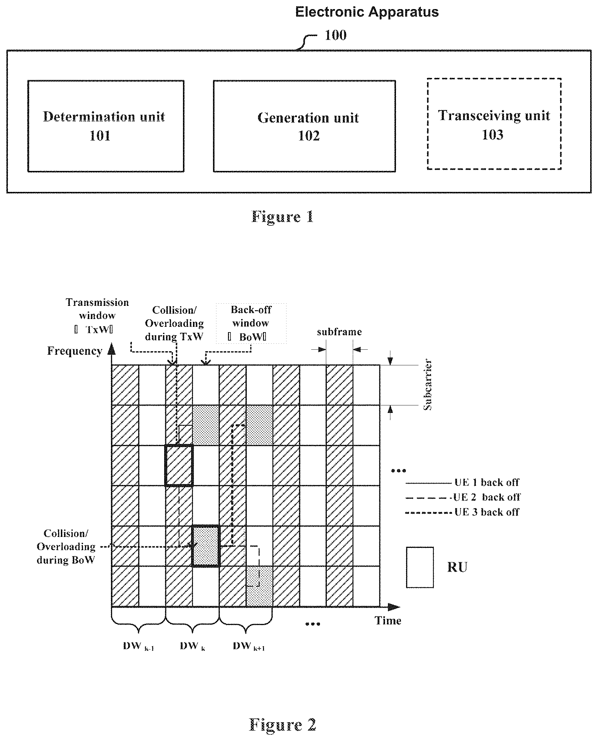 Patent US11777669 Figure 1 – Electronic apparatus and method for wireless communication network control end and network node