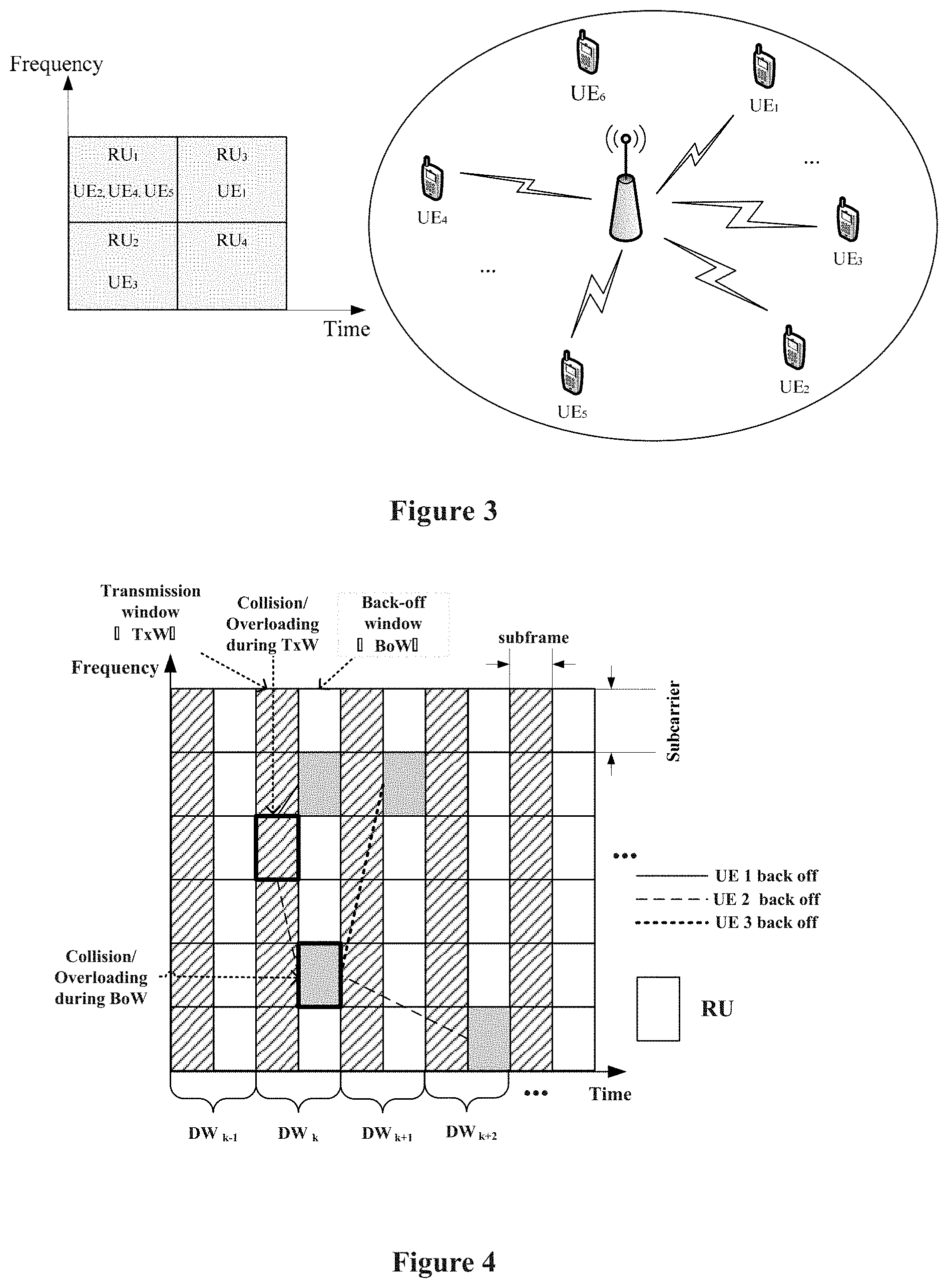 Patent US11777669 Figure 2 – Electronic apparatus and method for wireless communication network control end and network node