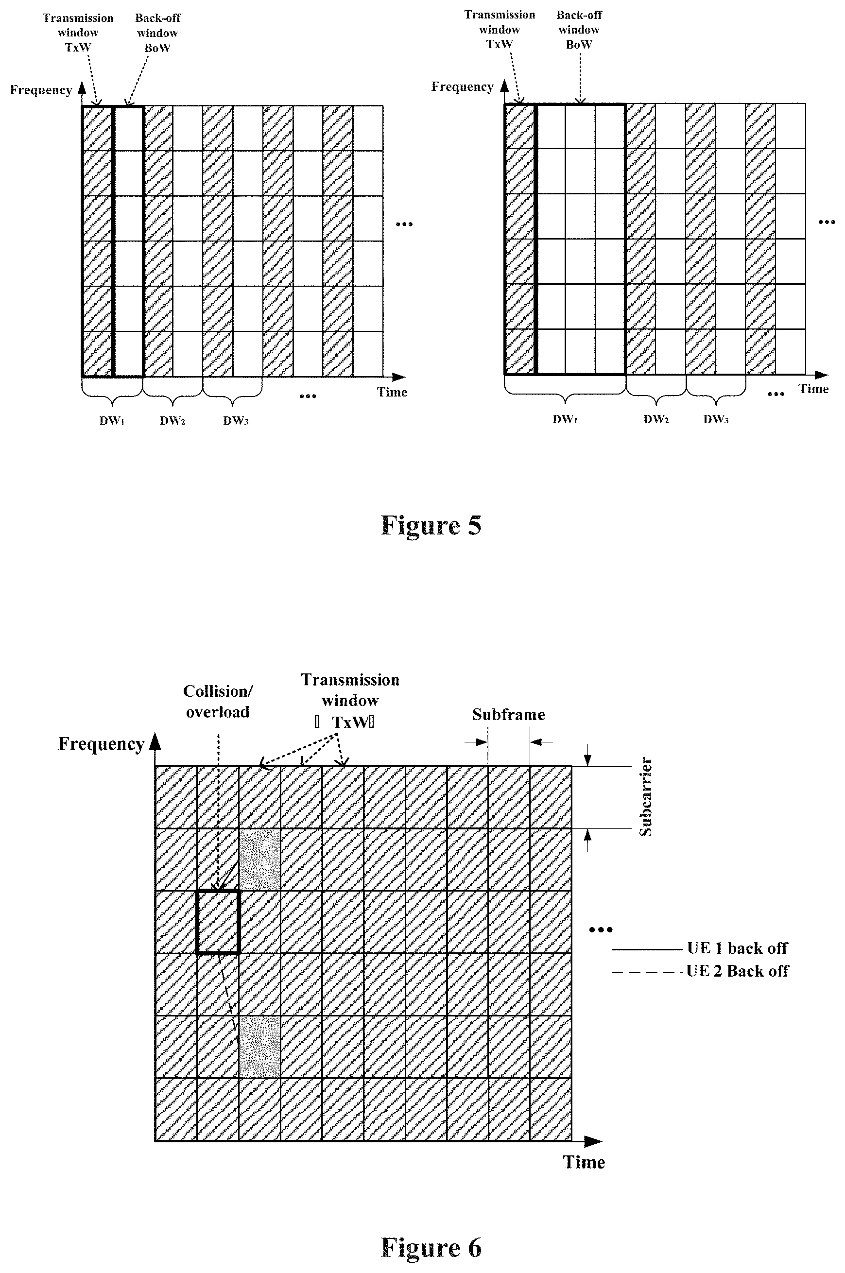 Patent US11777669 Figure 3 – Electronic apparatus and method for wireless communication network control end and network node