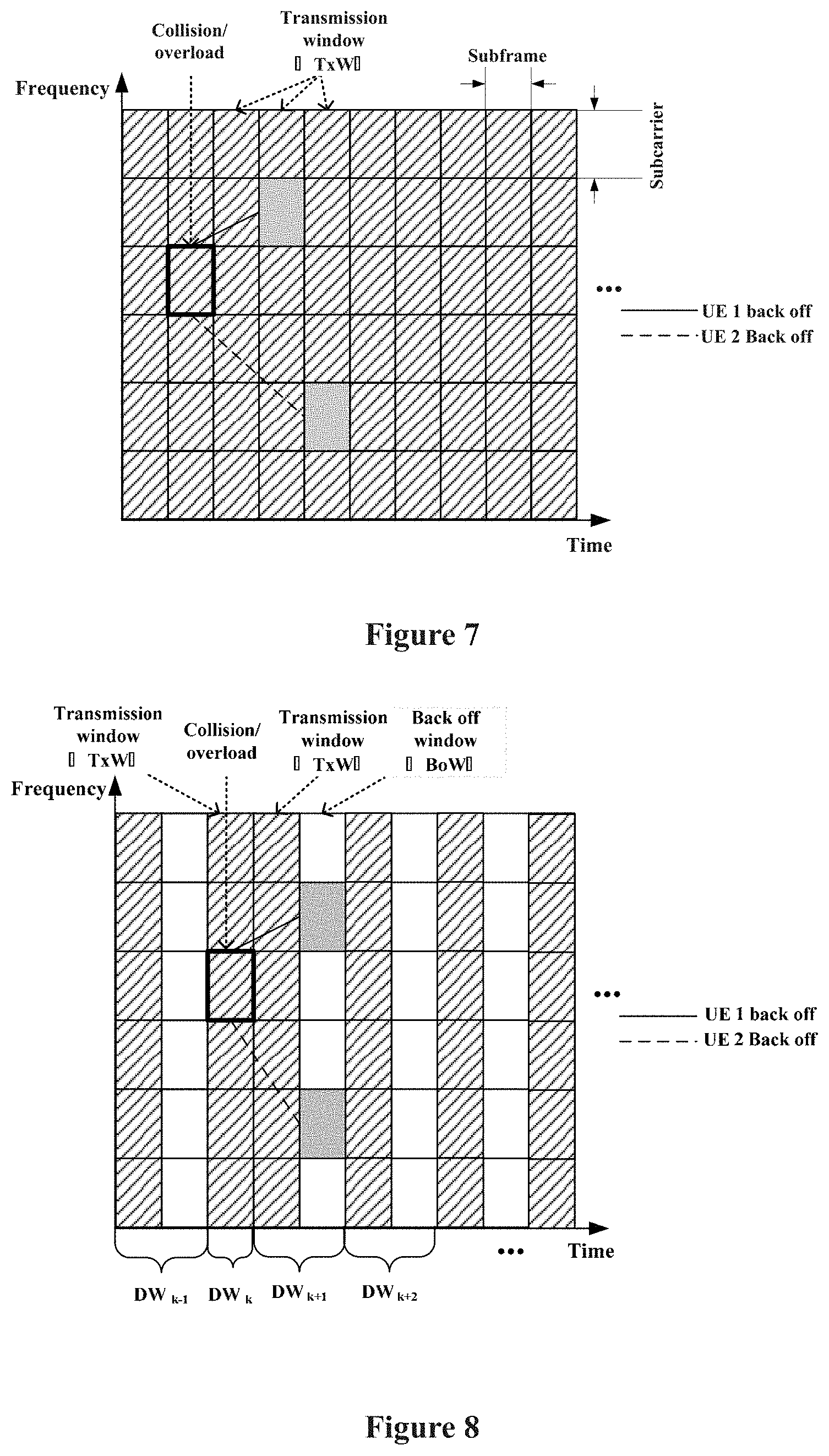 Patent US11777669 Figure 4 – Electronic apparatus and method for wireless communication network control end and network node