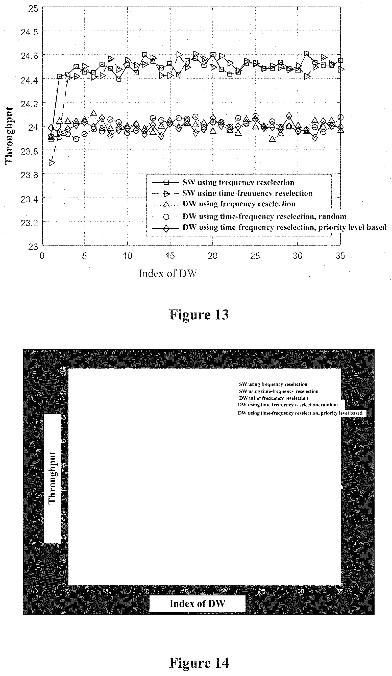 Patent US11777669 Figure 7 – Electronic apparatus and method for wireless communication network control end and network node