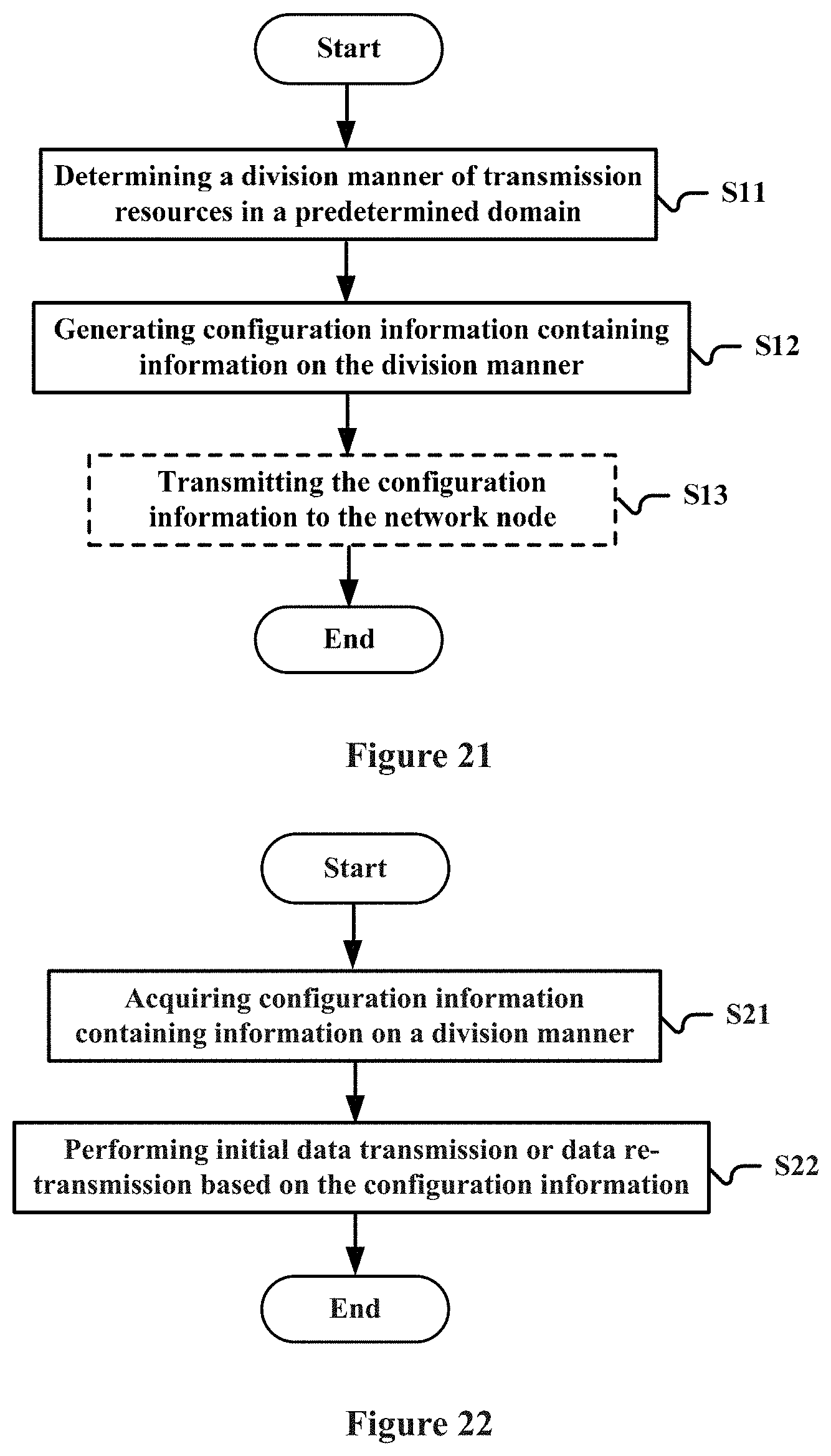 Patent US11777669 Figure 11 – Electronic apparatus and method for wireless communication network control end and network node