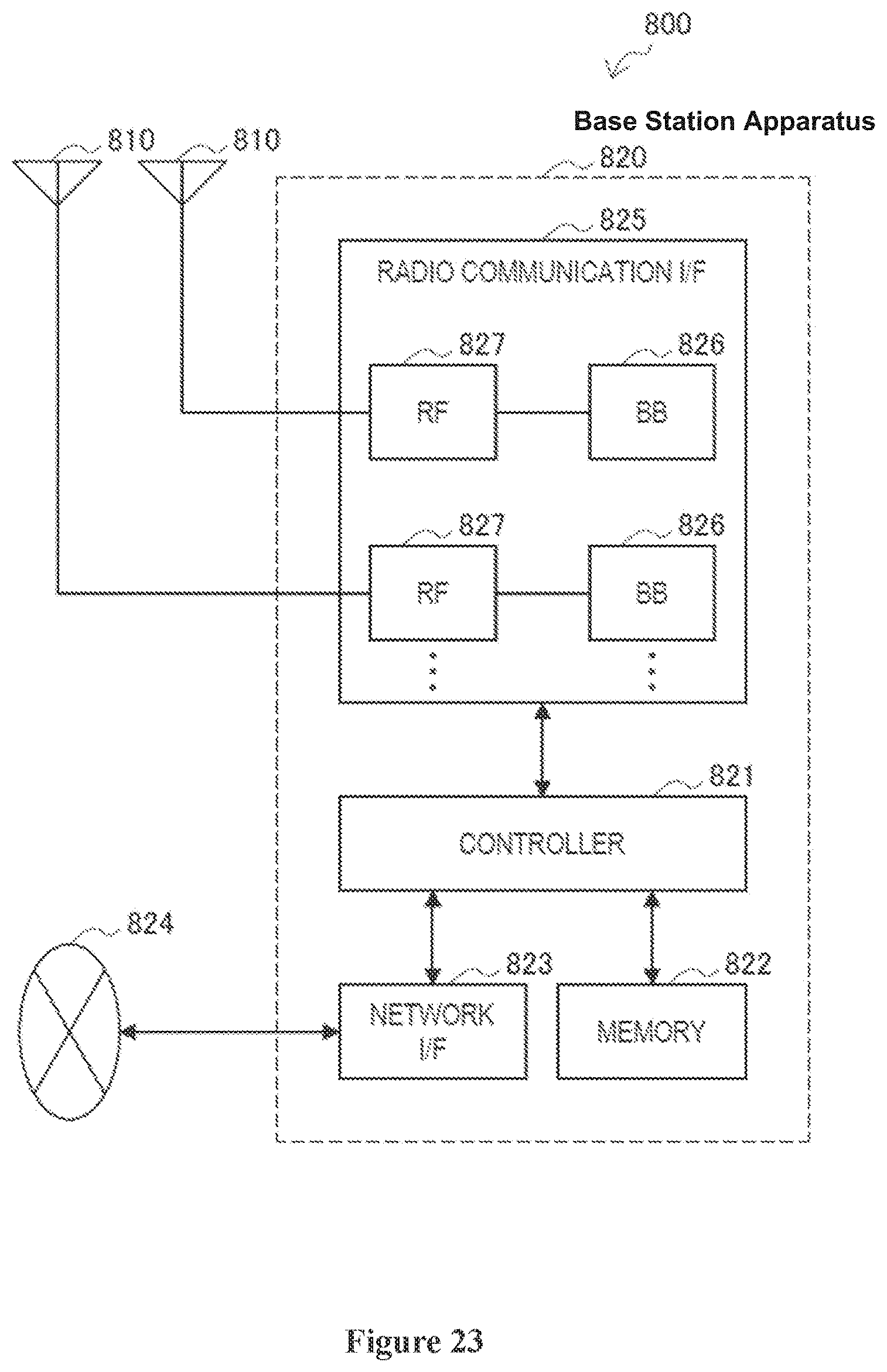 Patent US11777669 Figure 12 – Electronic apparatus and method for wireless communication network control end and network node