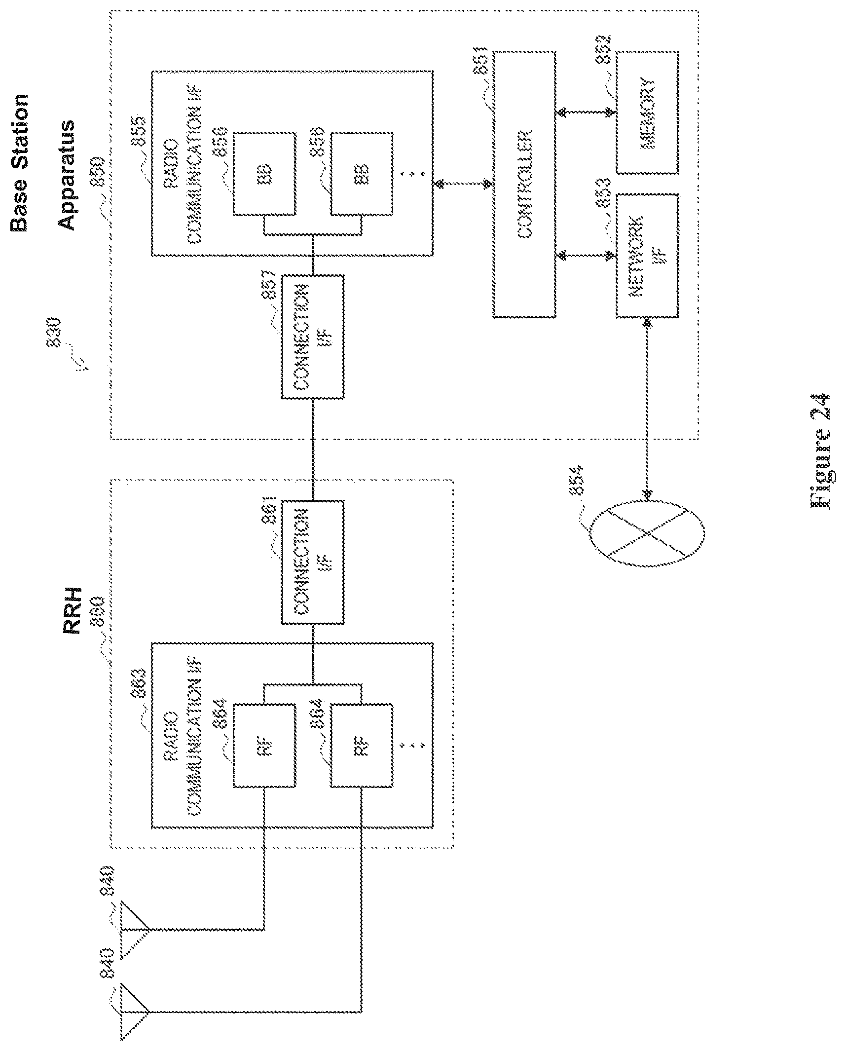 Patent US11777669 Figure 13 – Electronic apparatus and method for wireless communication network control end and network node