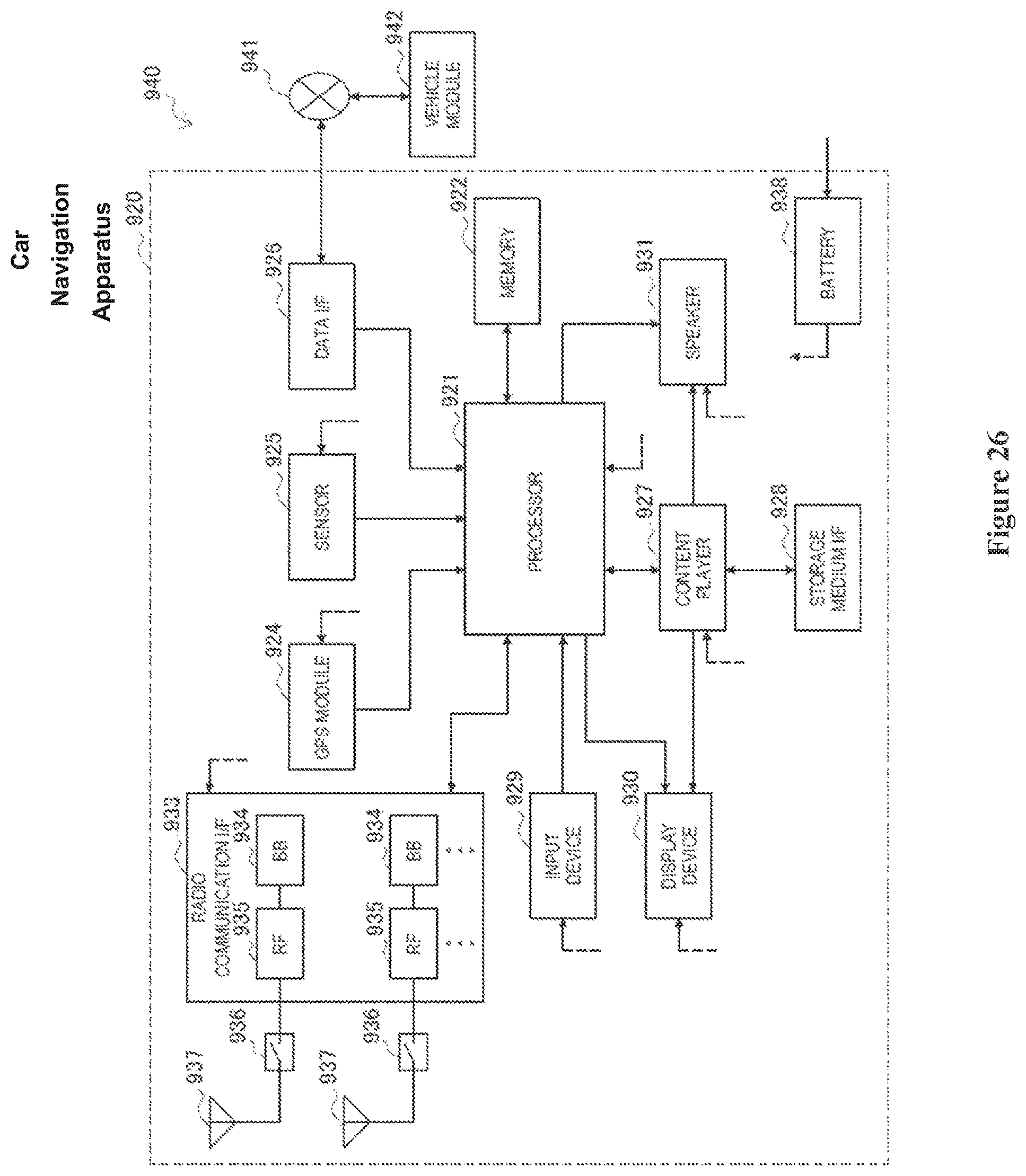 Patent US11777669 Figure 15 – Electronic apparatus and method for wireless communication network control end and network node
