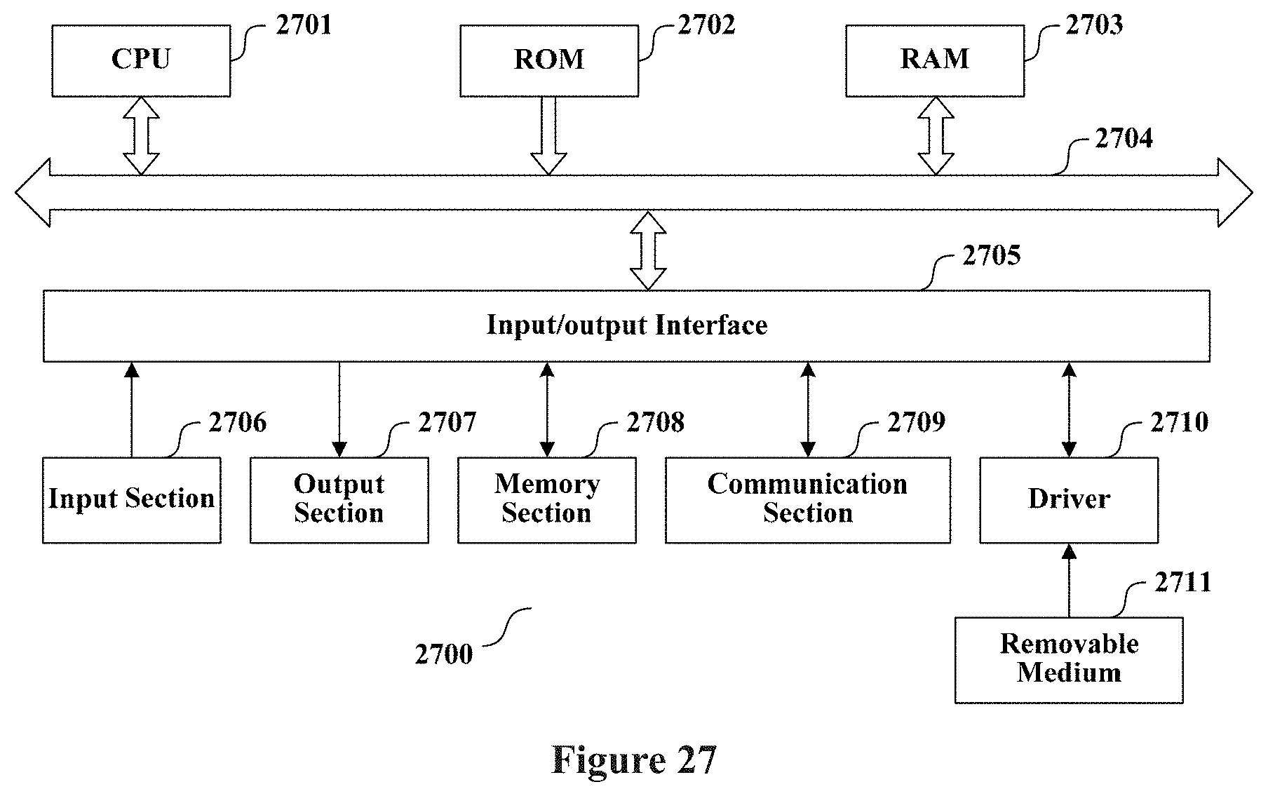 Patent US11777669 Figure 16 – Electronic apparatus and method for wireless communication network control end and network node