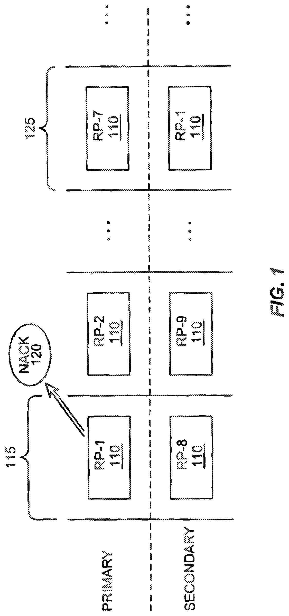 Patent US11777670 Figure 1 – HARQ in spatial multiplexing MIMO system