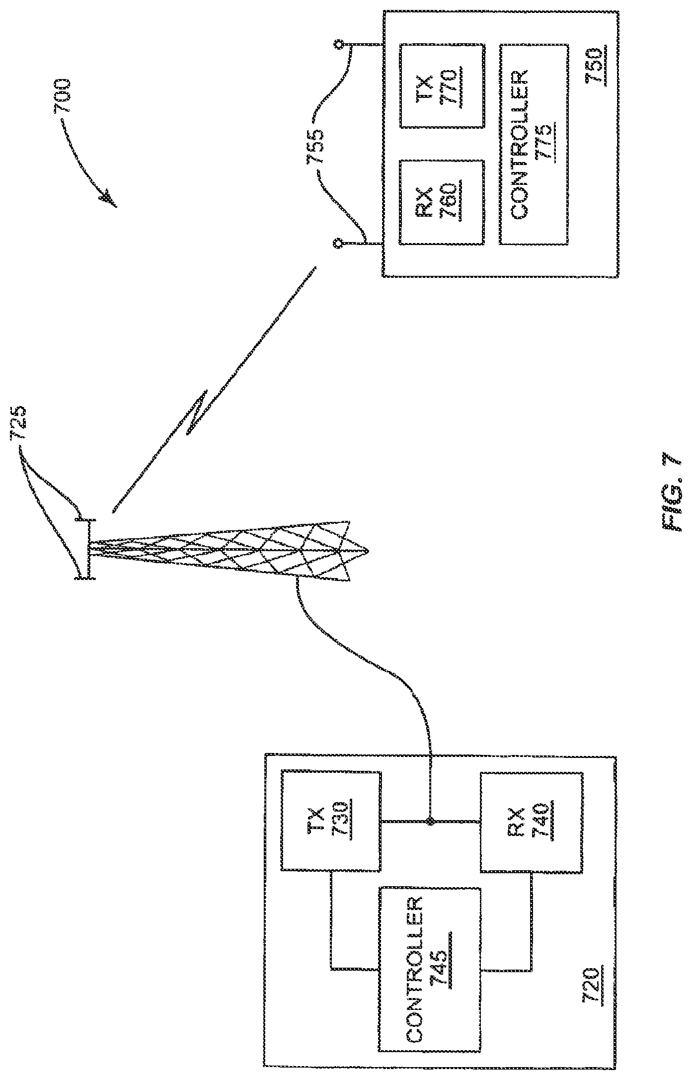 Patent US11777670 Figure 7 – HARQ in spatial multiplexing MIMO system